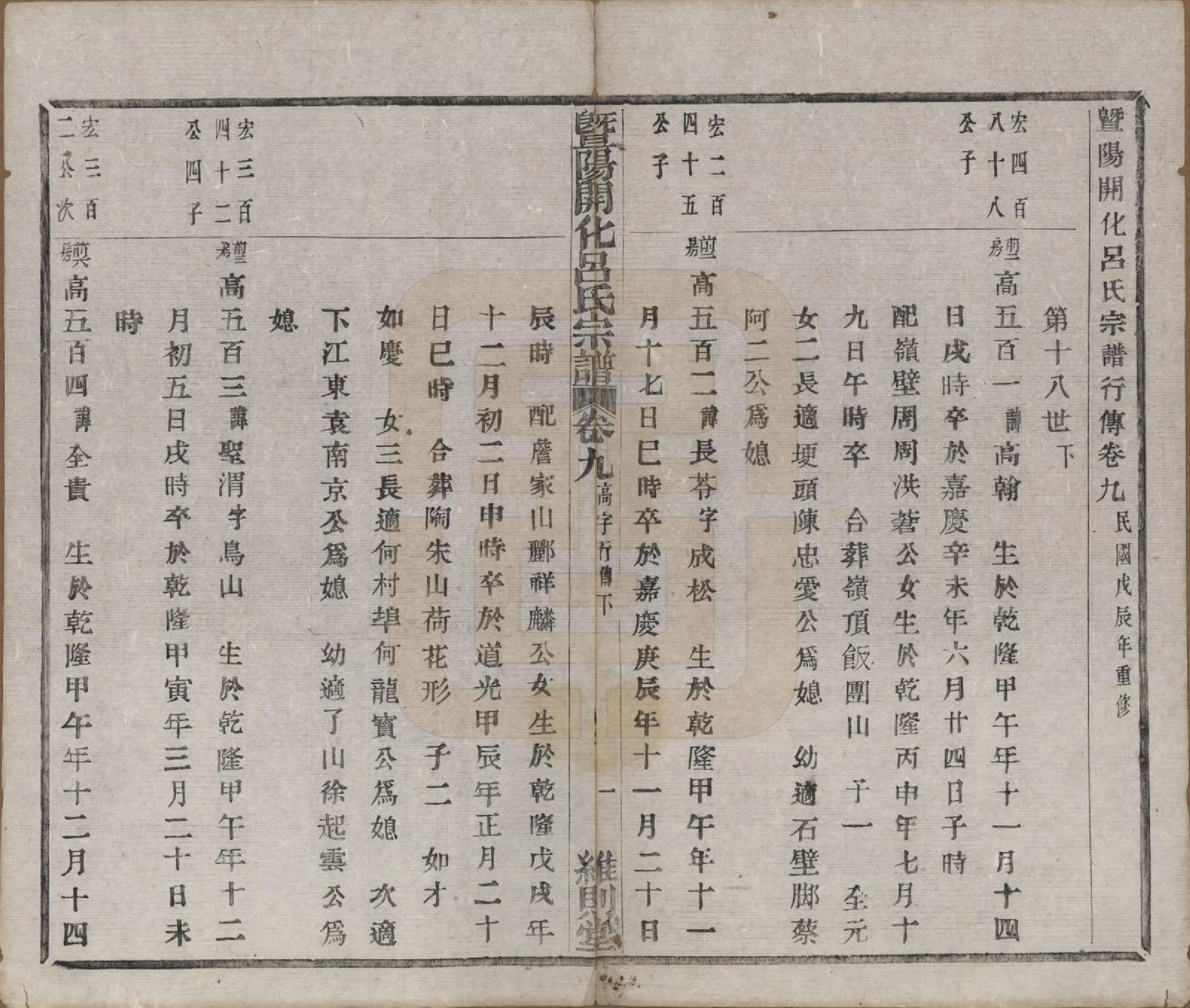 GTJP1053.吕.江苏江阴.暨阳开化吕氏宗谱二十二卷.民国十七年（1928）_309.pdf_第2页