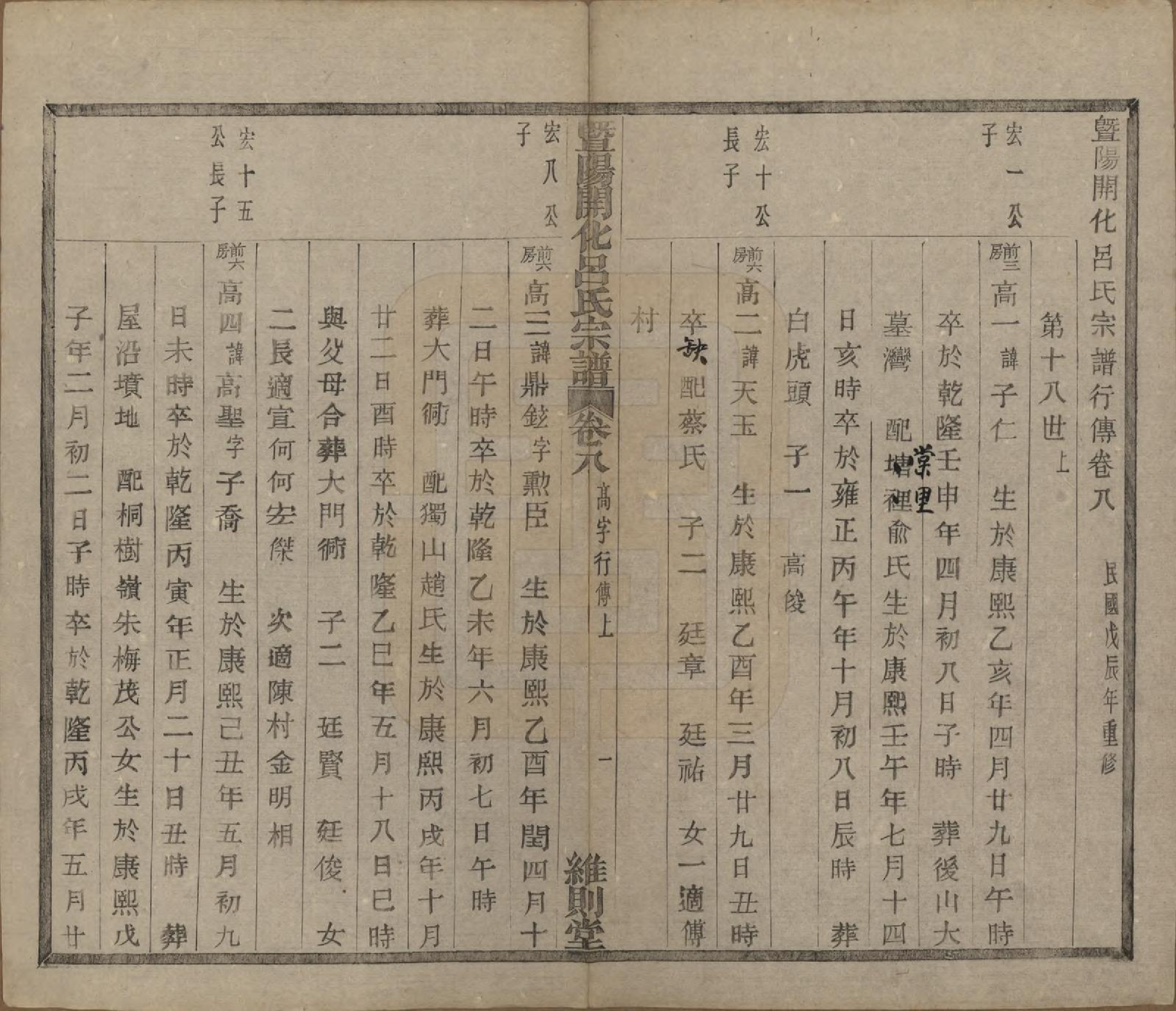 GTJP1053.吕.江苏江阴.暨阳开化吕氏宗谱二十二卷.民国十七年（1928）_308.pdf_第2页