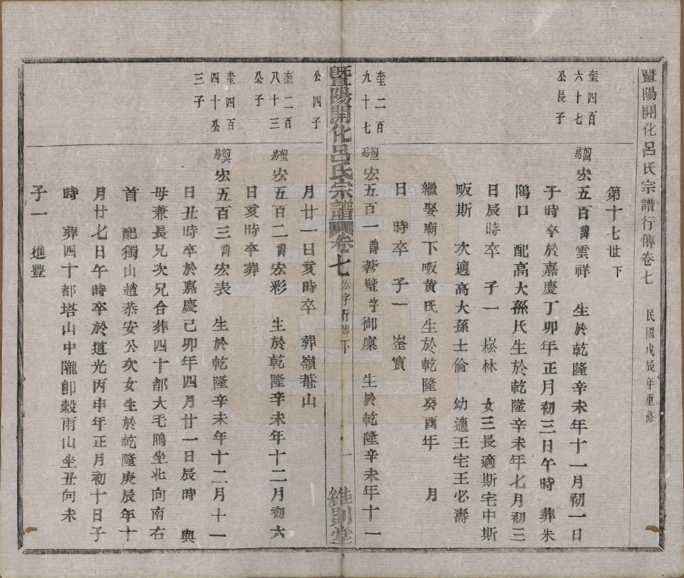 GTJP1053.吕.江苏江阴.暨阳开化吕氏宗谱二十二卷.民国十七年（1928）_307.pdf_第2页