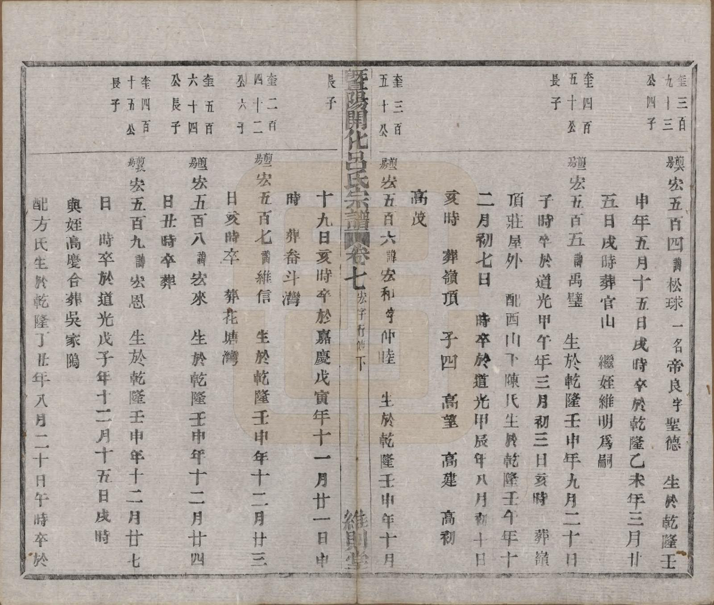 GTJP1053.吕.江苏江阴.暨阳开化吕氏宗谱二十二卷.民国十七年（1928）_307.pdf_第3页