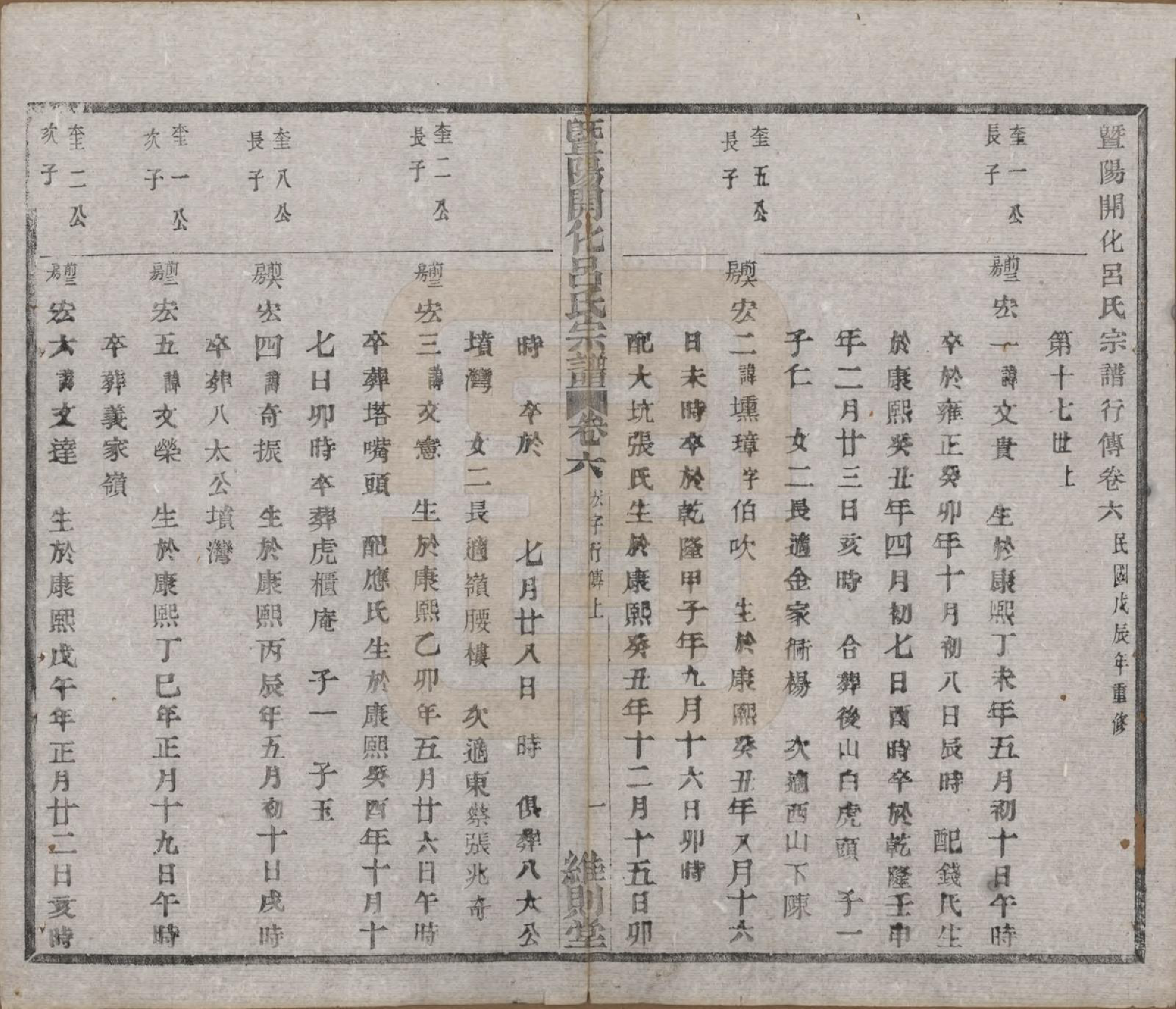 GTJP1053.吕.江苏江阴.暨阳开化吕氏宗谱二十二卷.民国十七年（1928）_306.pdf_第2页