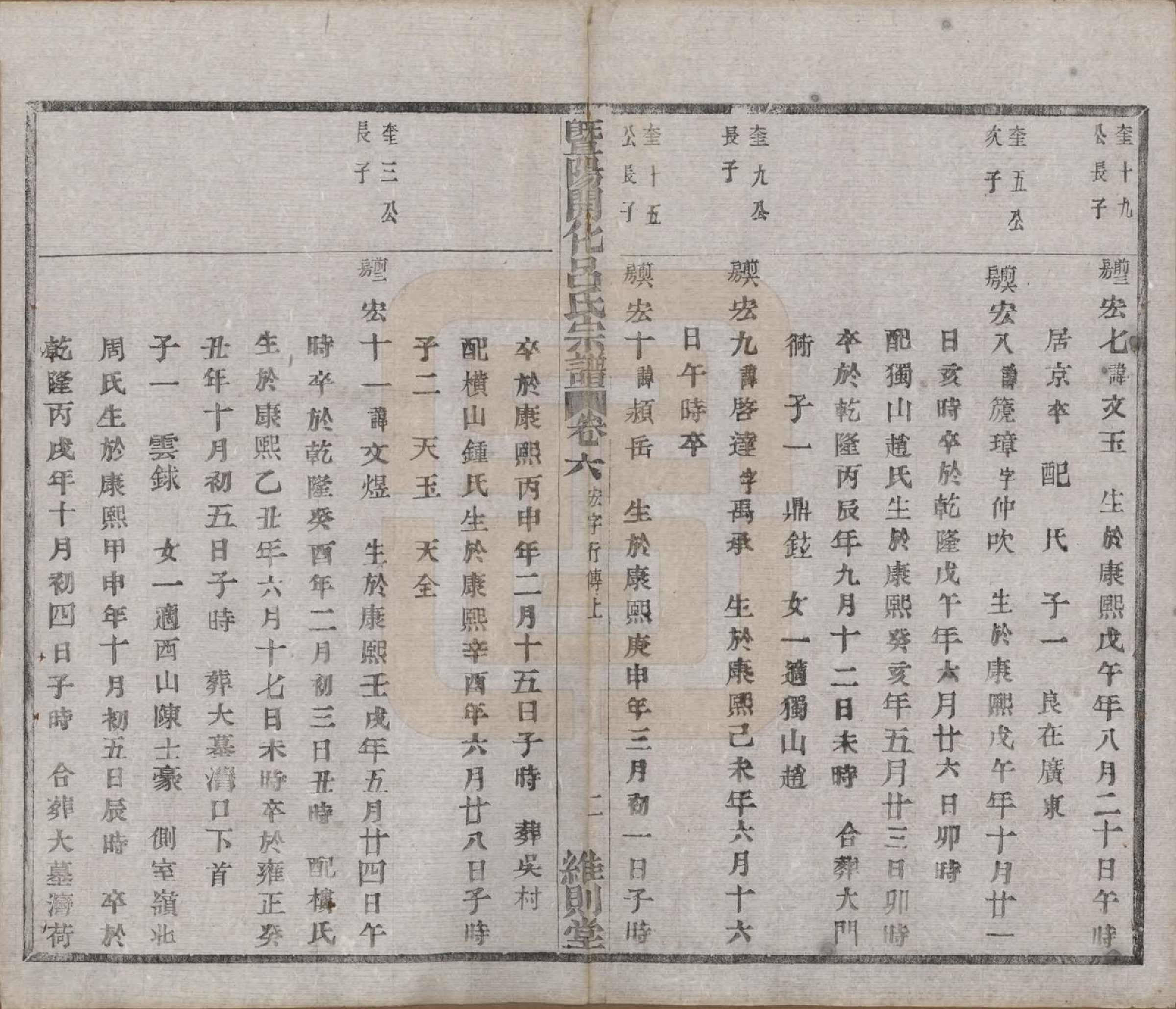 GTJP1053.吕.江苏江阴.暨阳开化吕氏宗谱二十二卷.民国十七年（1928）_306.pdf_第3页