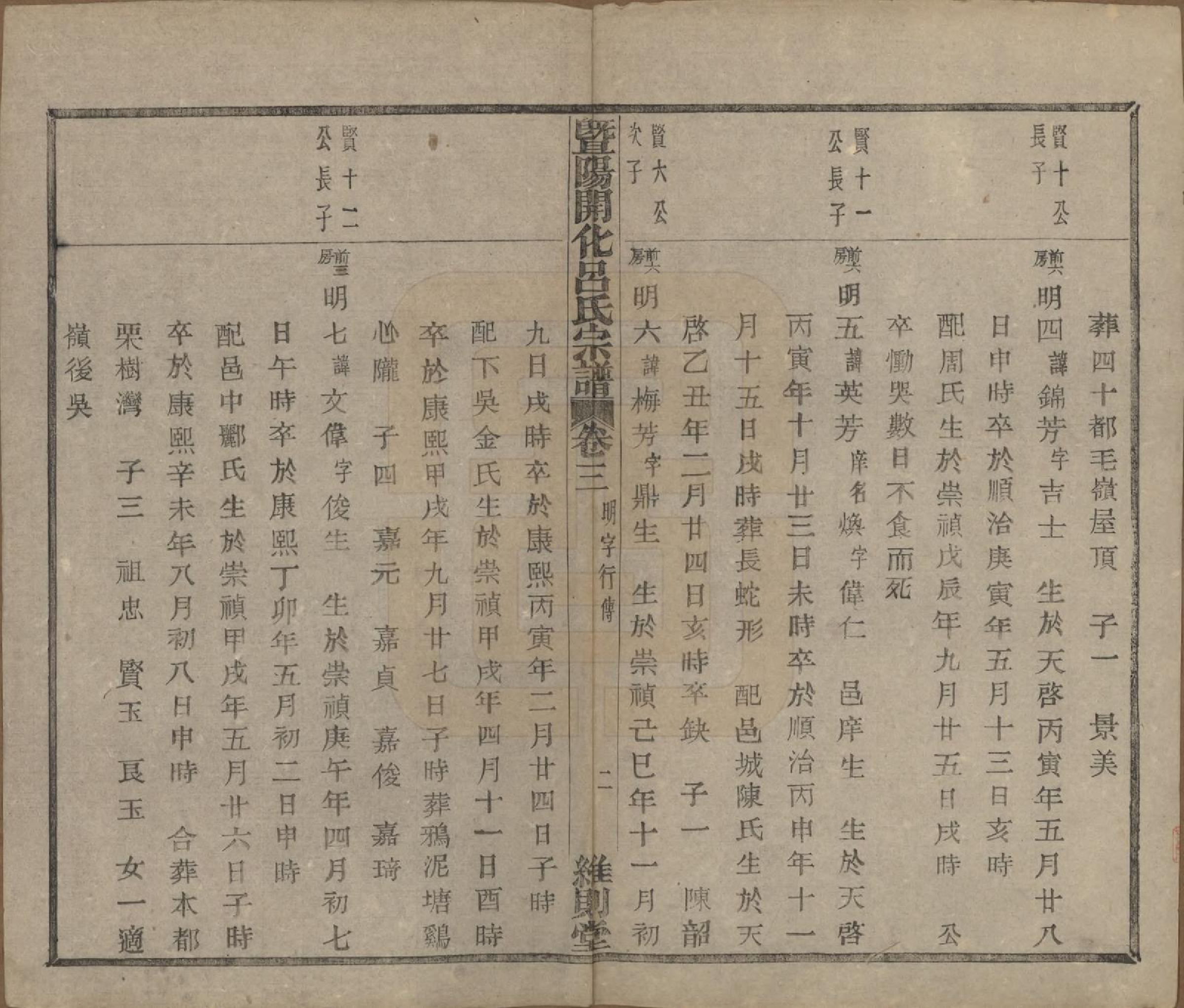 GTJP1053.吕.江苏江阴.暨阳开化吕氏宗谱二十二卷.民国十七年（1928）_303.pdf_第3页