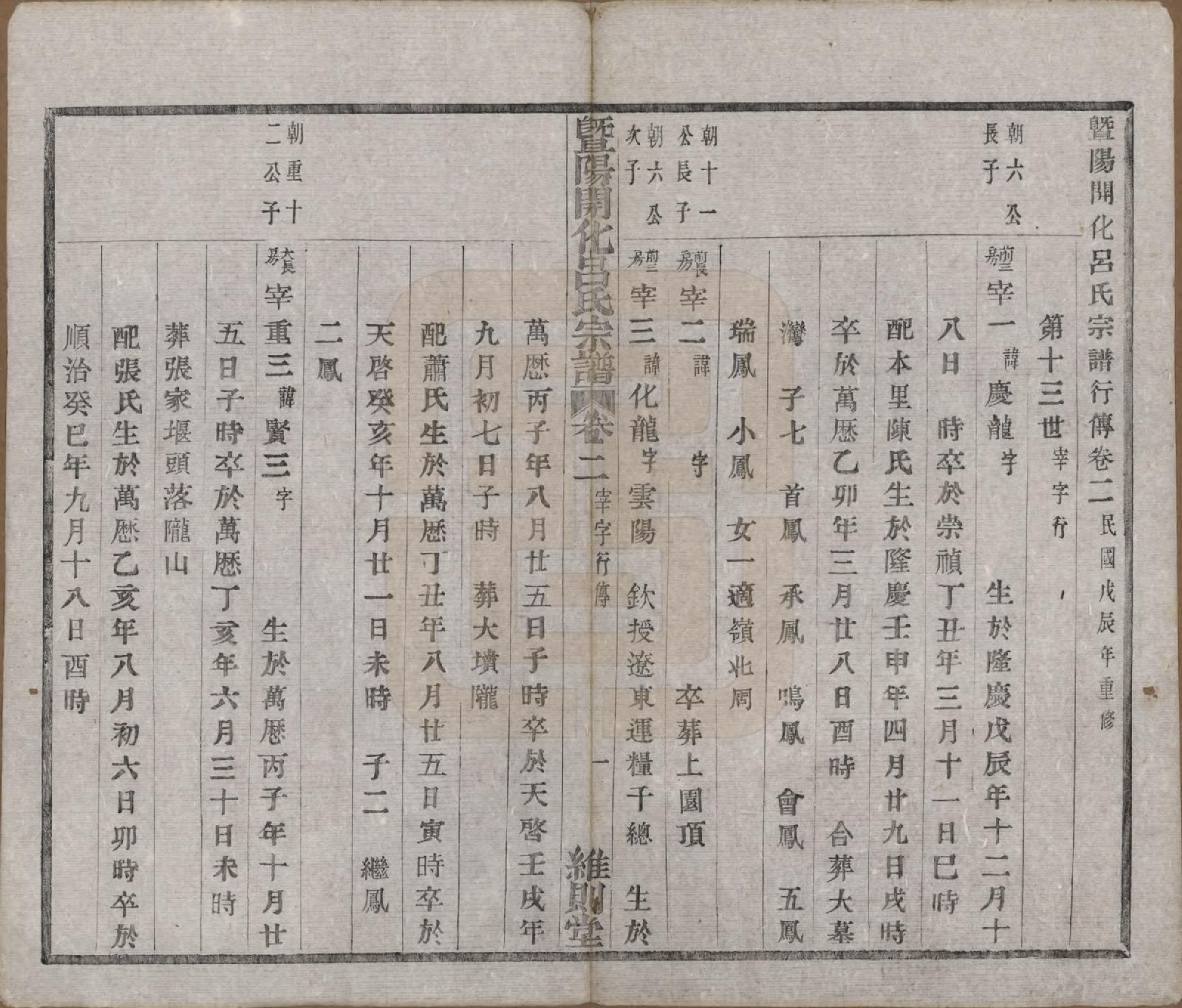 GTJP1053.吕.江苏江阴.暨阳开化吕氏宗谱二十二卷.民国十七年（1928）_302.pdf_第2页