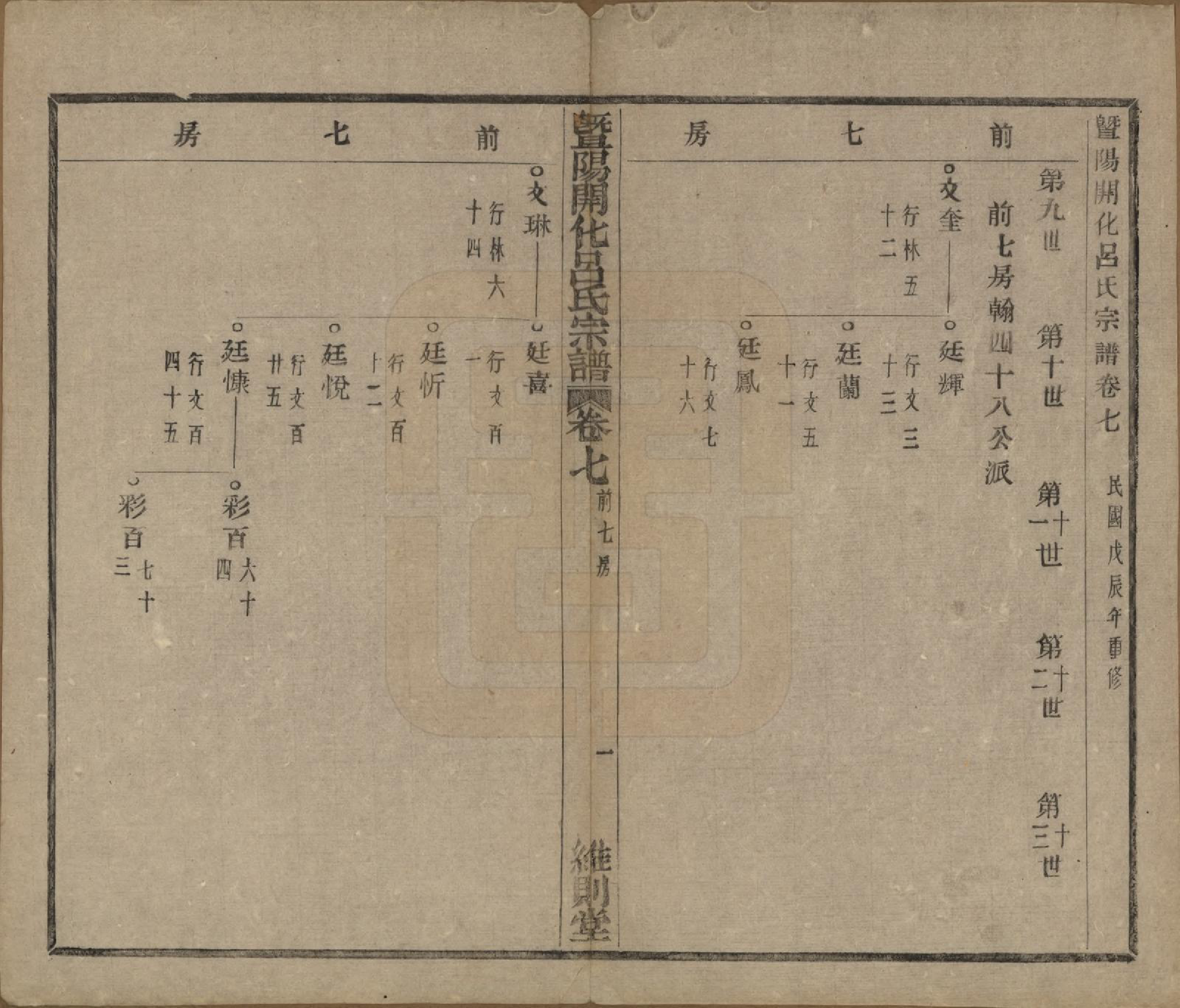 GTJP1053.吕.江苏江阴.暨阳开化吕氏宗谱二十二卷.民国十七年（1928）_207.pdf_第2页