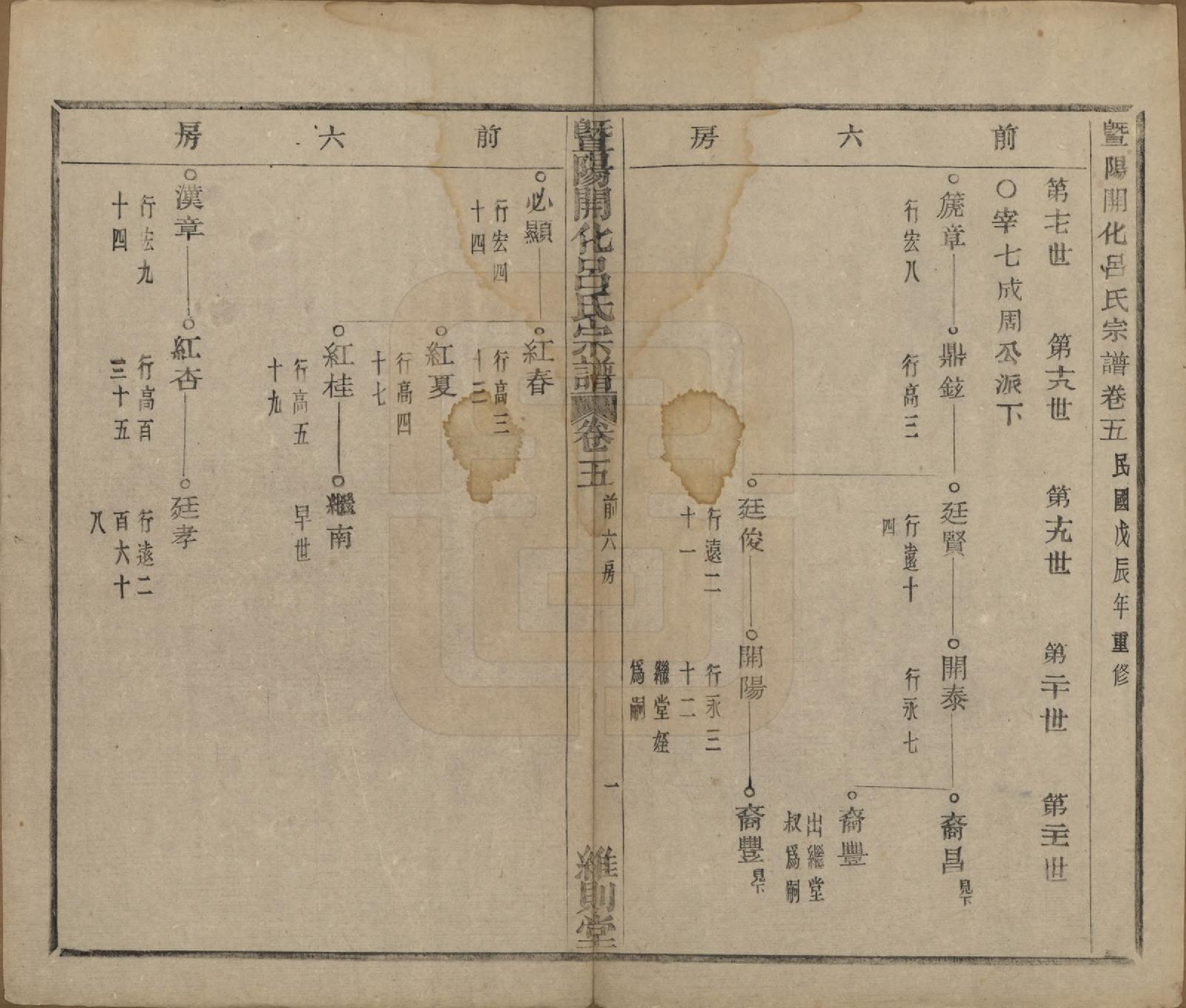 GTJP1053.吕.江苏江阴.暨阳开化吕氏宗谱二十二卷.民国十七年（1928）_205.pdf_第2页