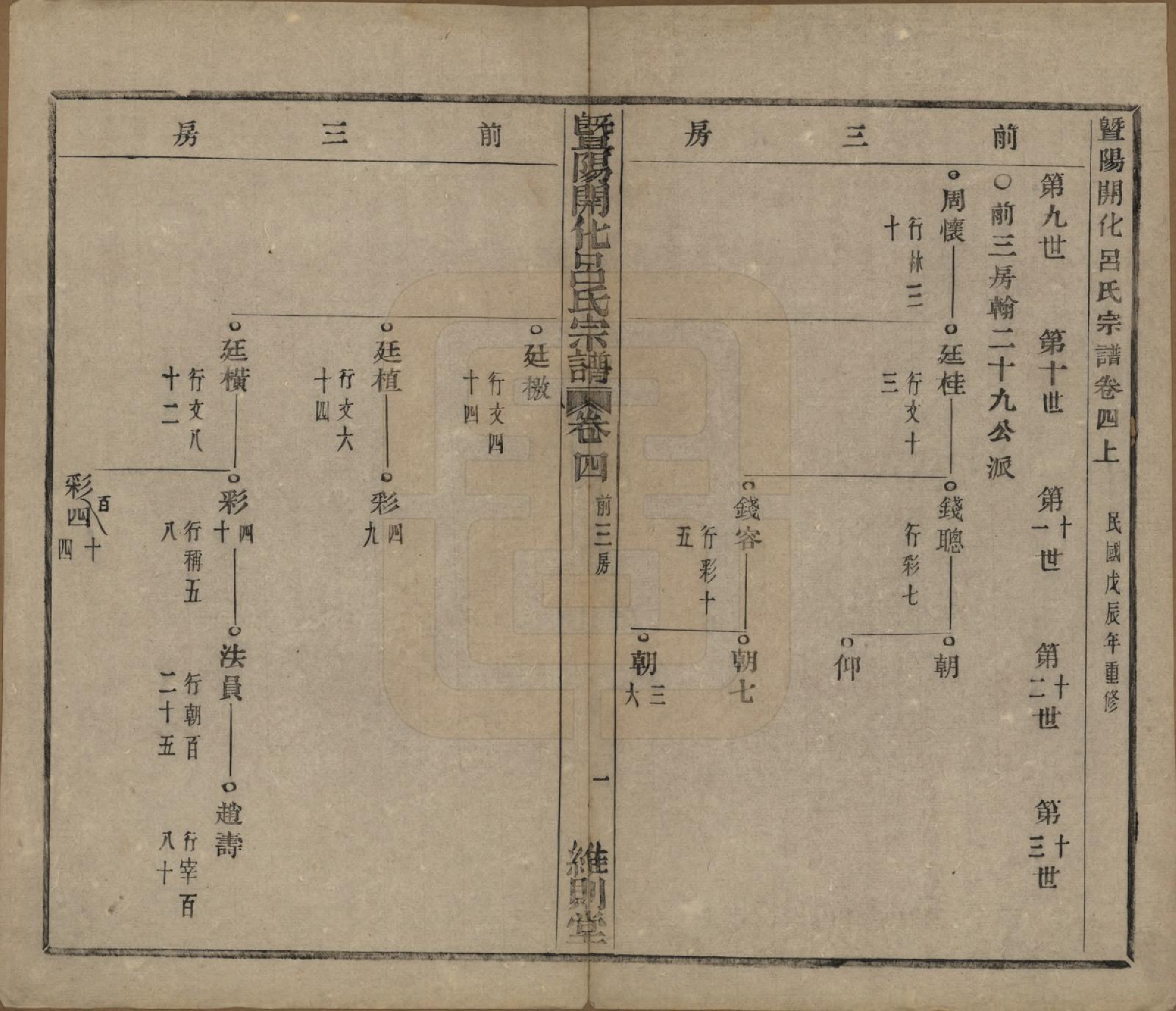 GTJP1053.吕.江苏江阴.暨阳开化吕氏宗谱二十二卷.民国十七年（1928）_204.pdf_第2页