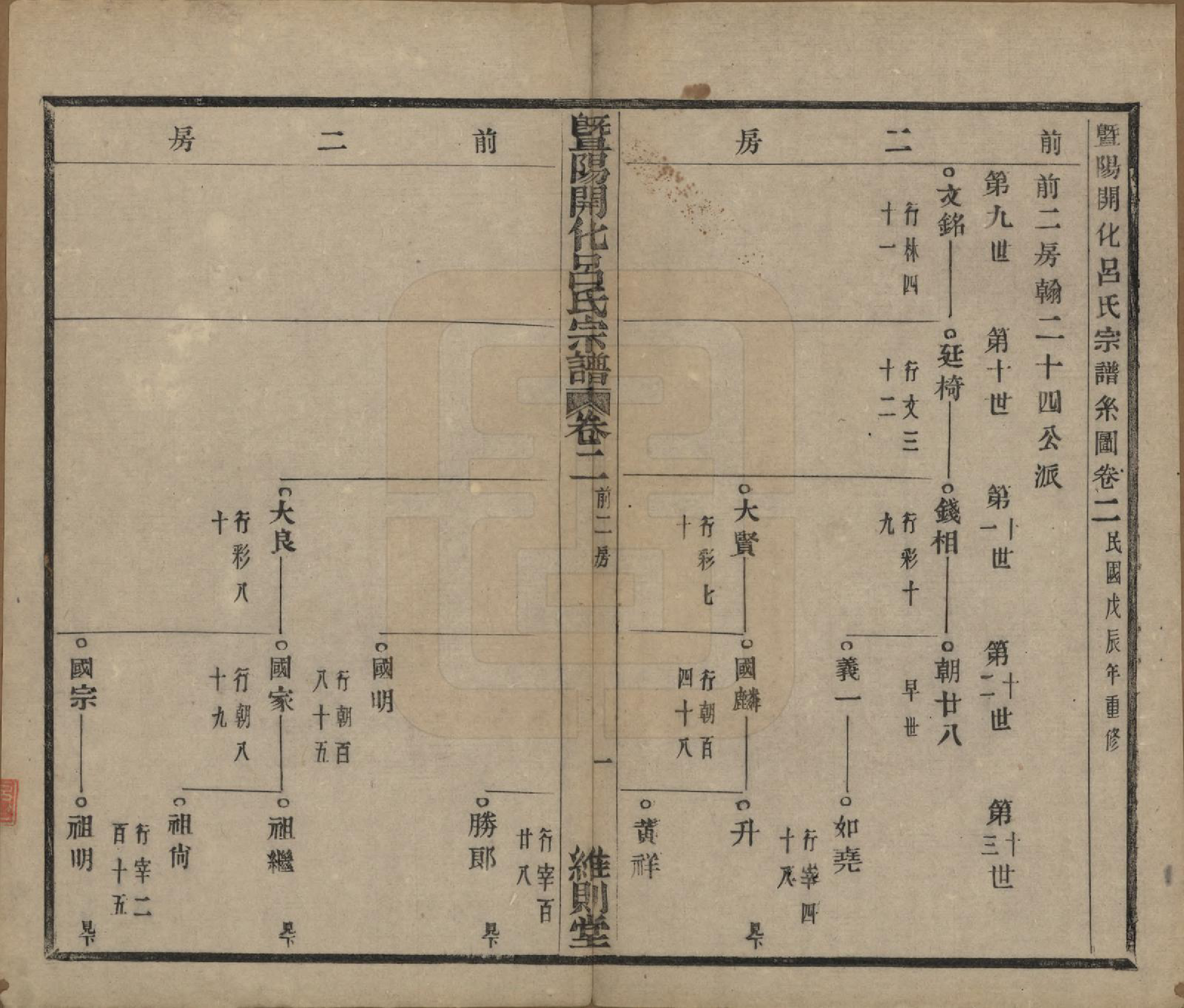 GTJP1053.吕.江苏江阴.暨阳开化吕氏宗谱二十二卷.民国十七年（1928）_202.pdf_第2页