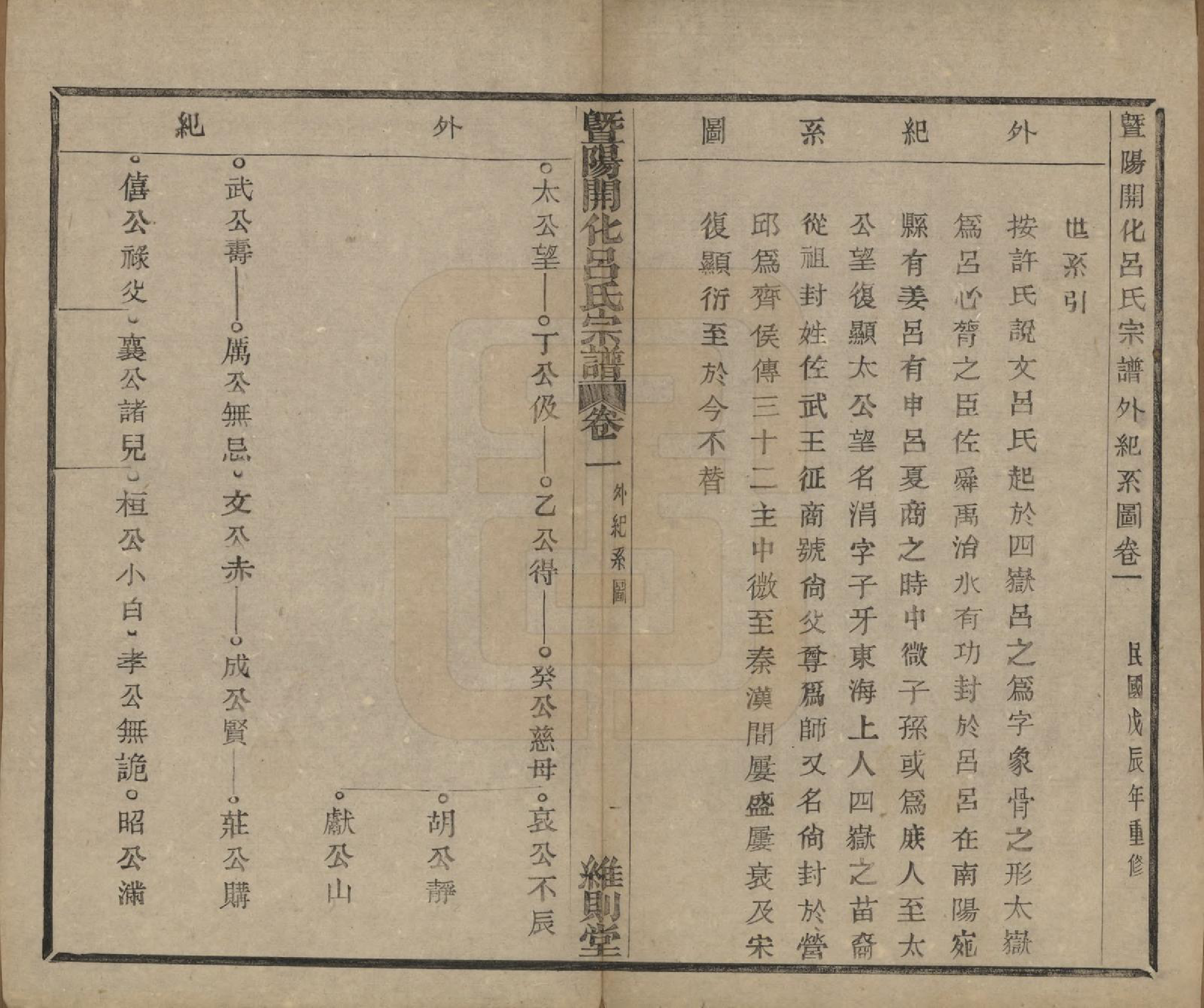 GTJP1053.吕.江苏江阴.暨阳开化吕氏宗谱二十二卷.民国十七年（1928）_201.pdf_第2页