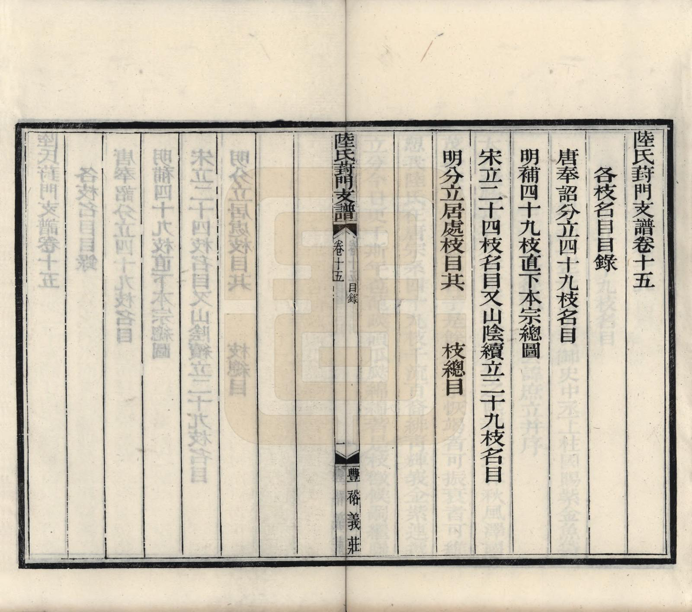 GTJP1024.陆.江苏苏州.陆氏葑门支谱十七卷.清光绪十四年（1888）_015.pdf_第2页