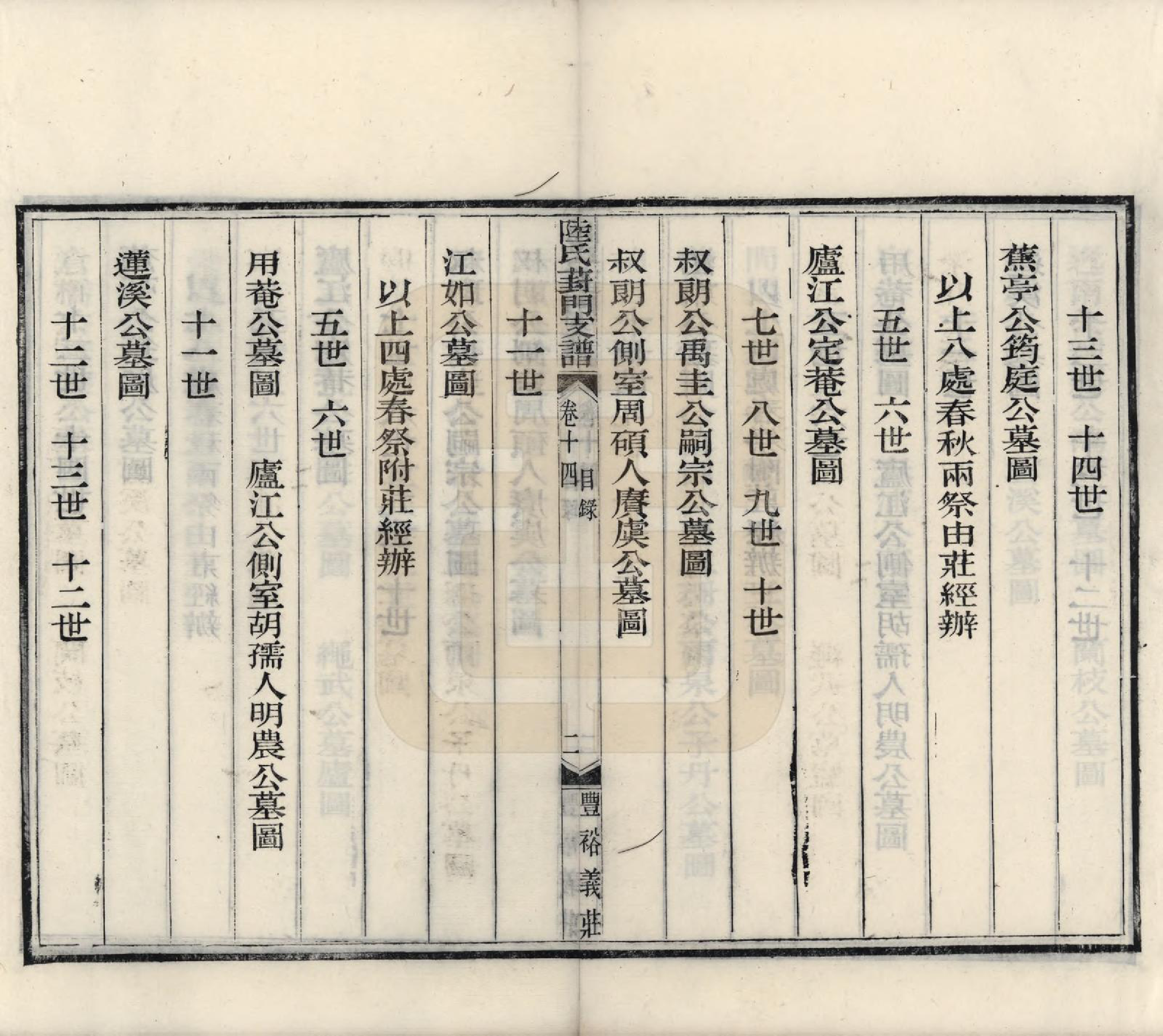 GTJP1024.陆.江苏苏州.陆氏葑门支谱十七卷.清光绪十四年（1888）_014.pdf_第3页