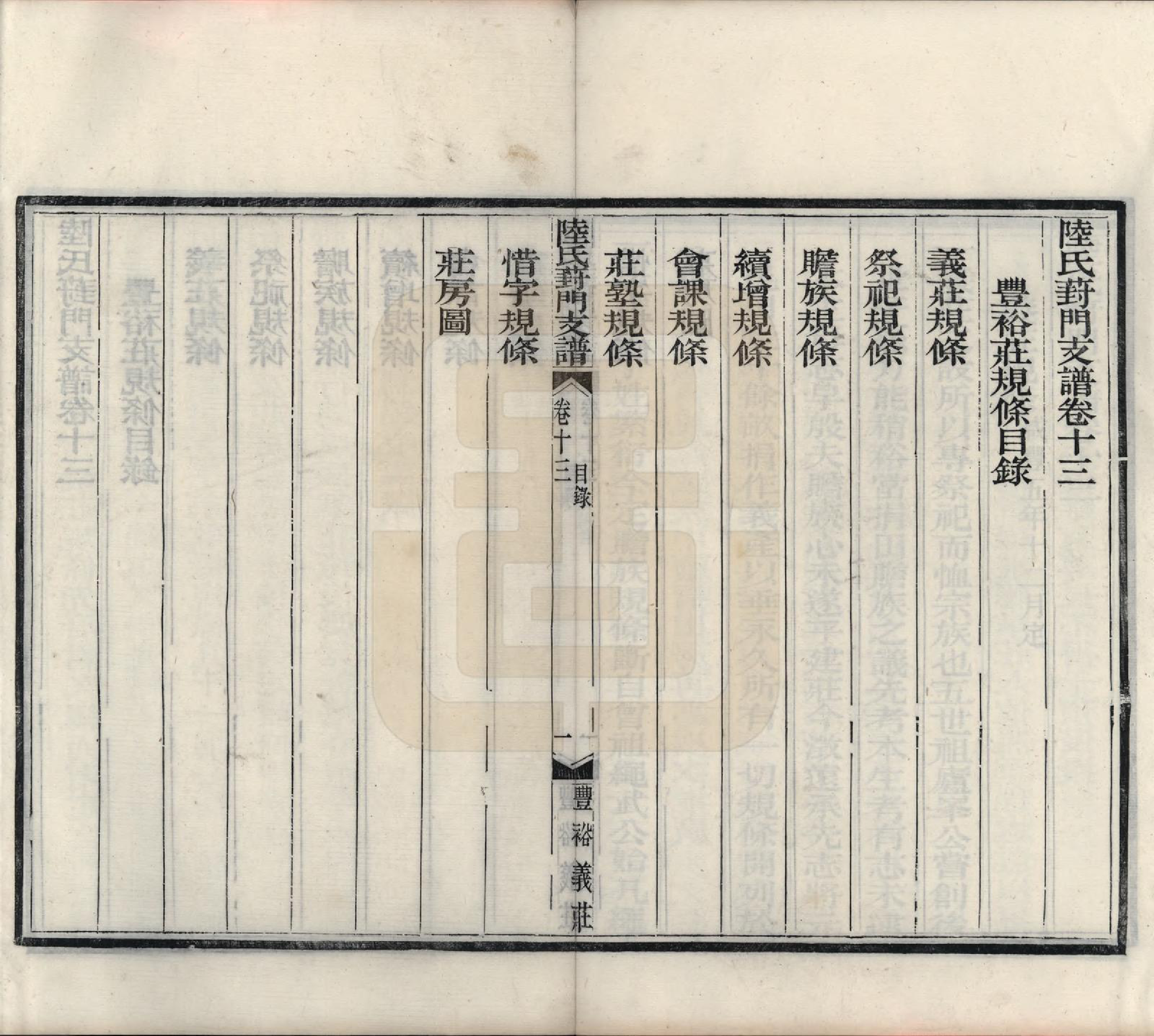 GTJP1024.陆.江苏苏州.陆氏葑门支谱十七卷.清光绪十四年（1888）_013.pdf_第2页