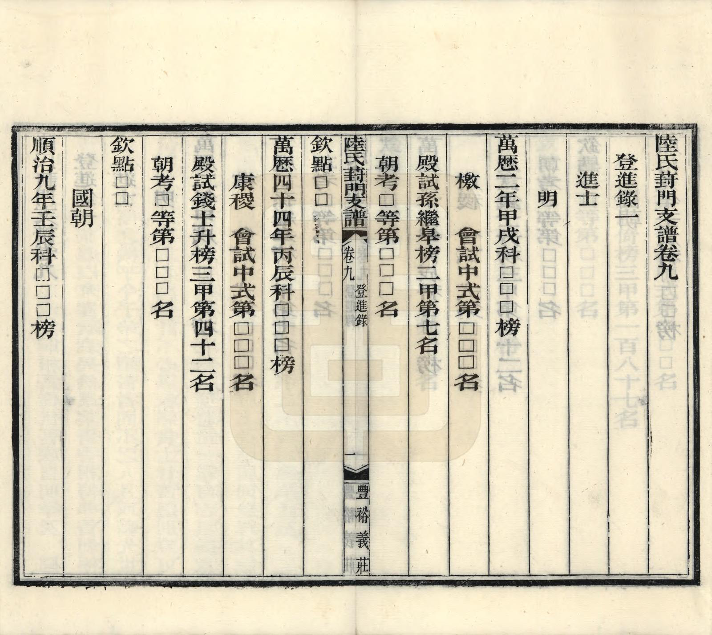 GTJP1024.陆.江苏苏州.陆氏葑门支谱十七卷.清光绪十四年（1888）_009.pdf_第2页