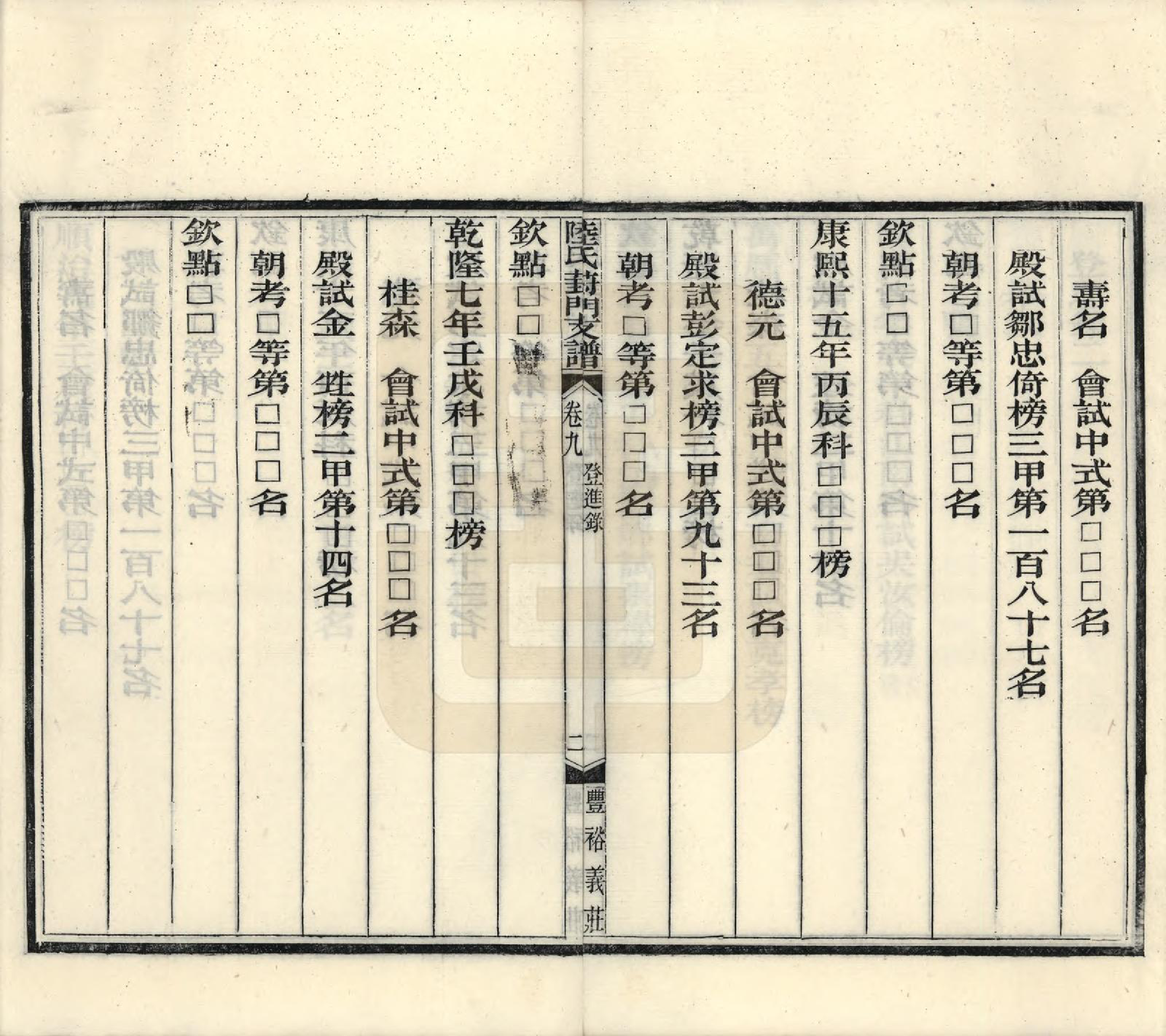 GTJP1024.陆.江苏苏州.陆氏葑门支谱十七卷.清光绪十四年（1888）_009.pdf_第3页