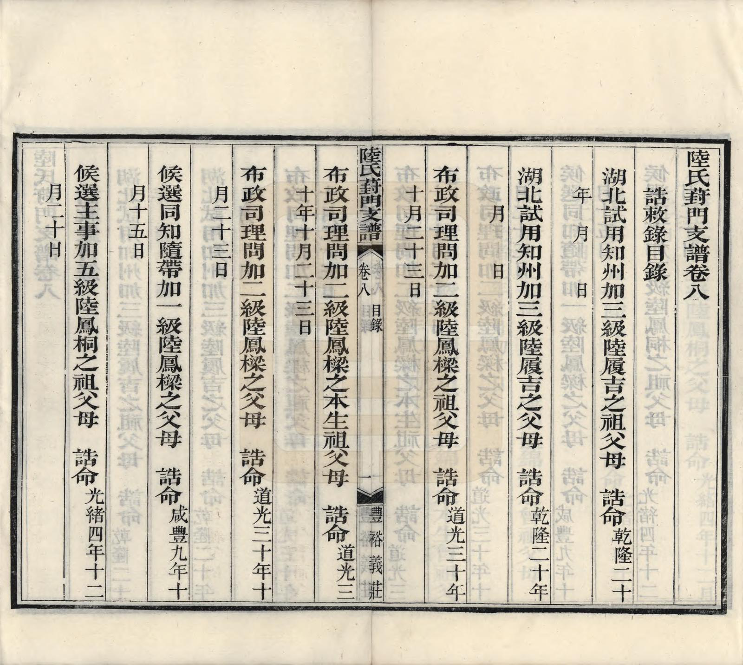 GTJP1024.陆.江苏苏州.陆氏葑门支谱十七卷.清光绪十四年（1888）_008.pdf_第2页