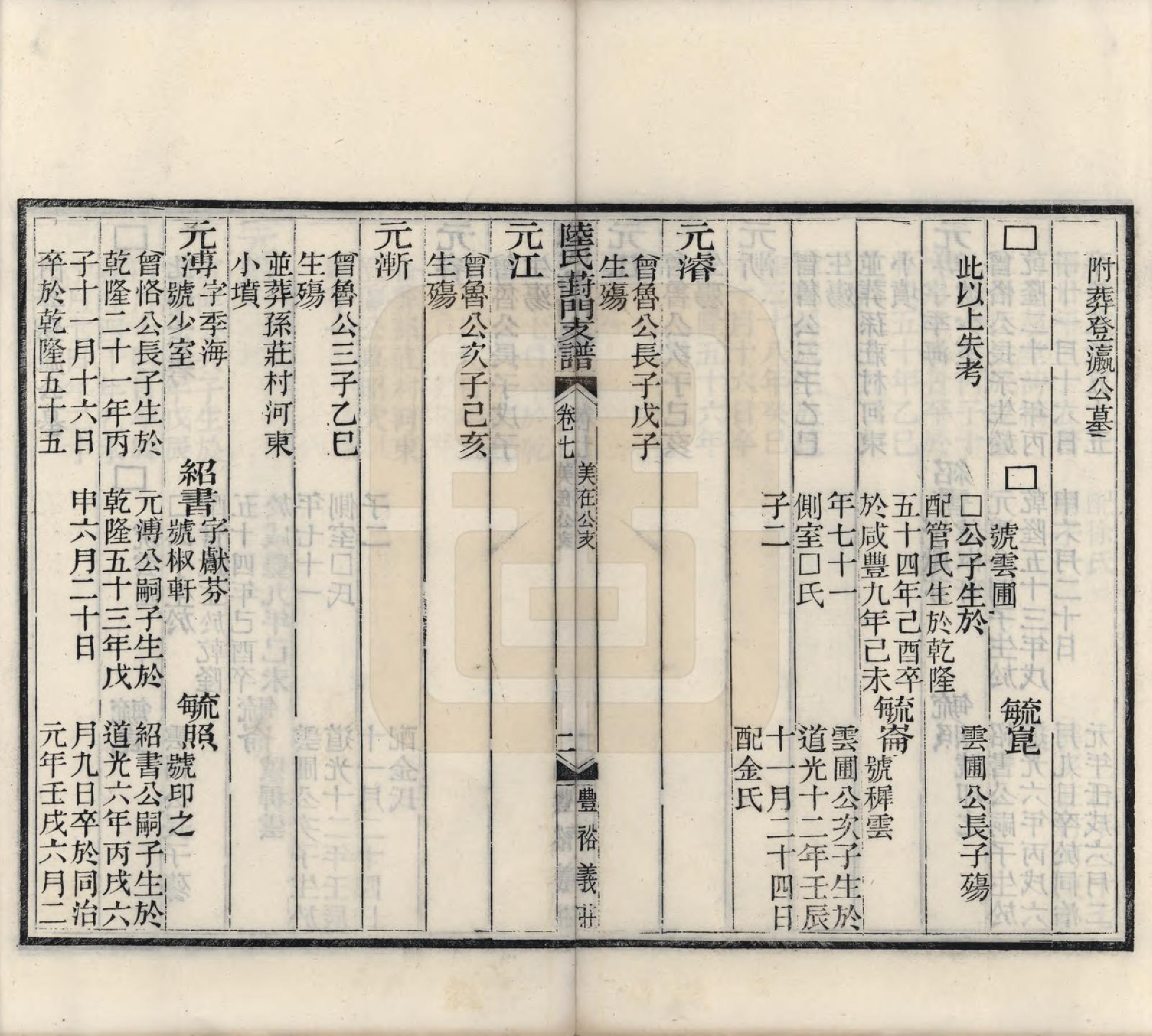 GTJP1024.陆.江苏苏州.陆氏葑门支谱十七卷.清光绪十四年（1888）_007.pdf_第3页