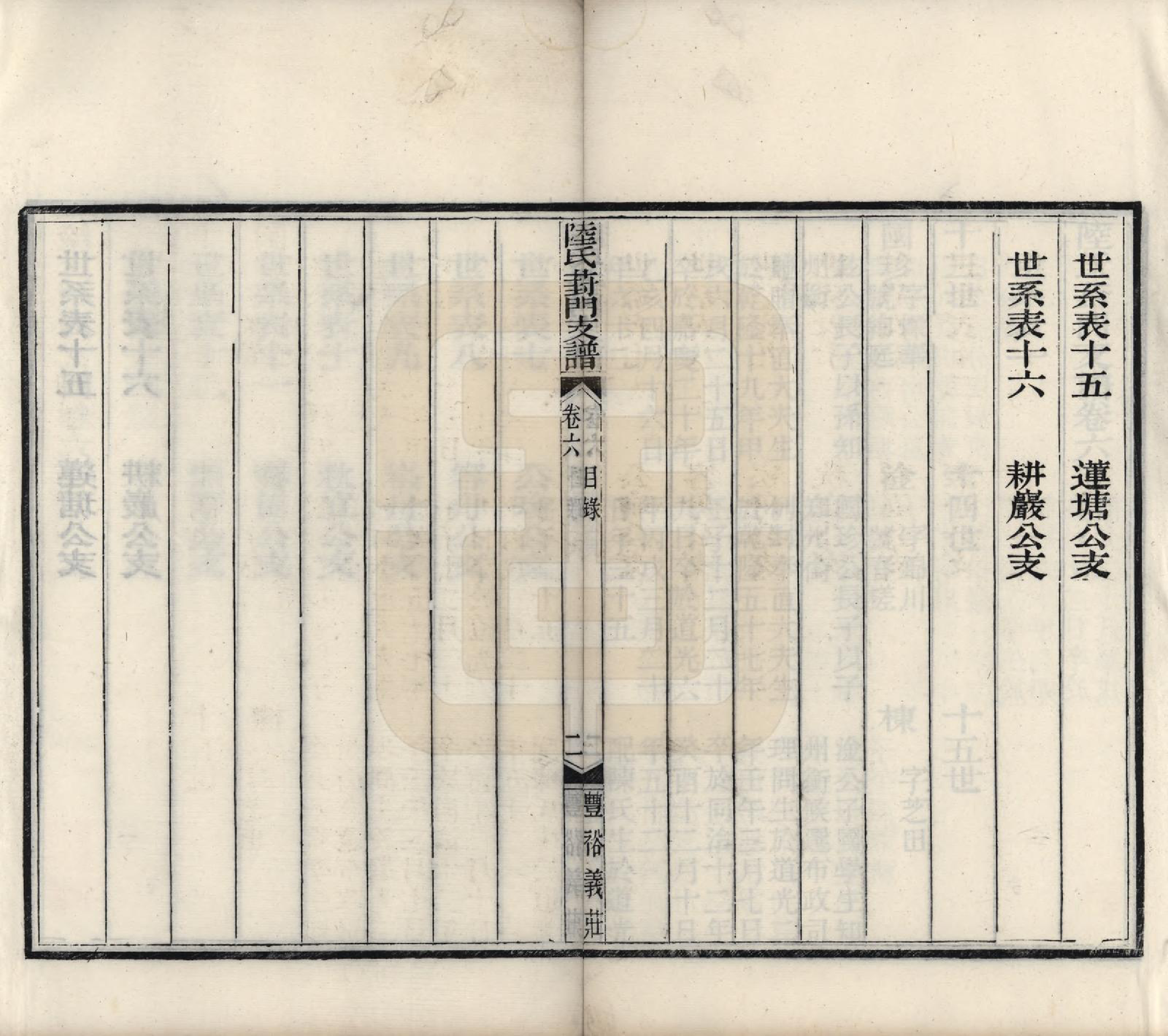 GTJP1024.陆.江苏苏州.陆氏葑门支谱十七卷.清光绪十四年（1888）_006.pdf_第2页