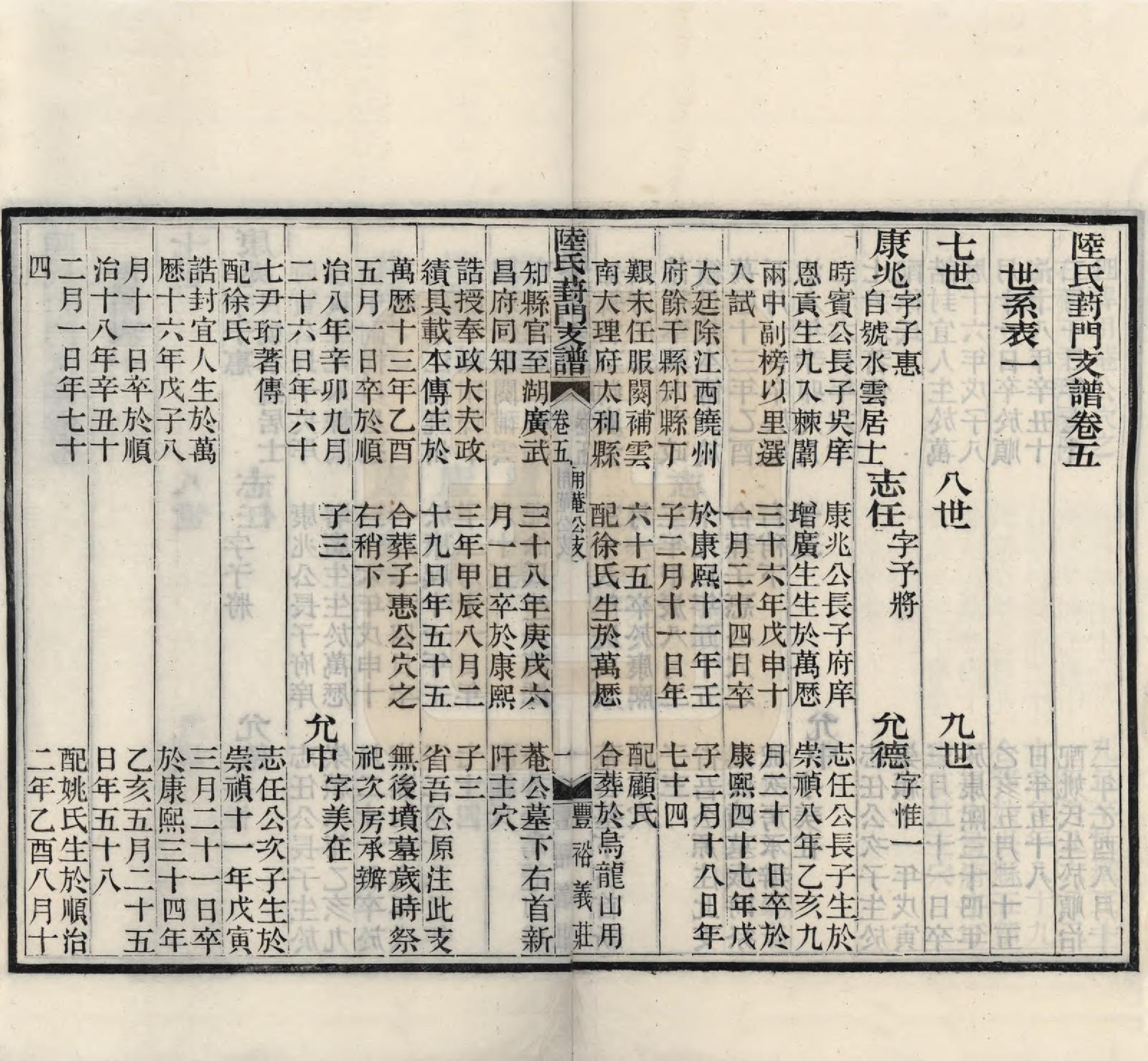 GTJP1024.陆.江苏苏州.陆氏葑门支谱十七卷.清光绪十四年（1888）_005.pdf_第2页