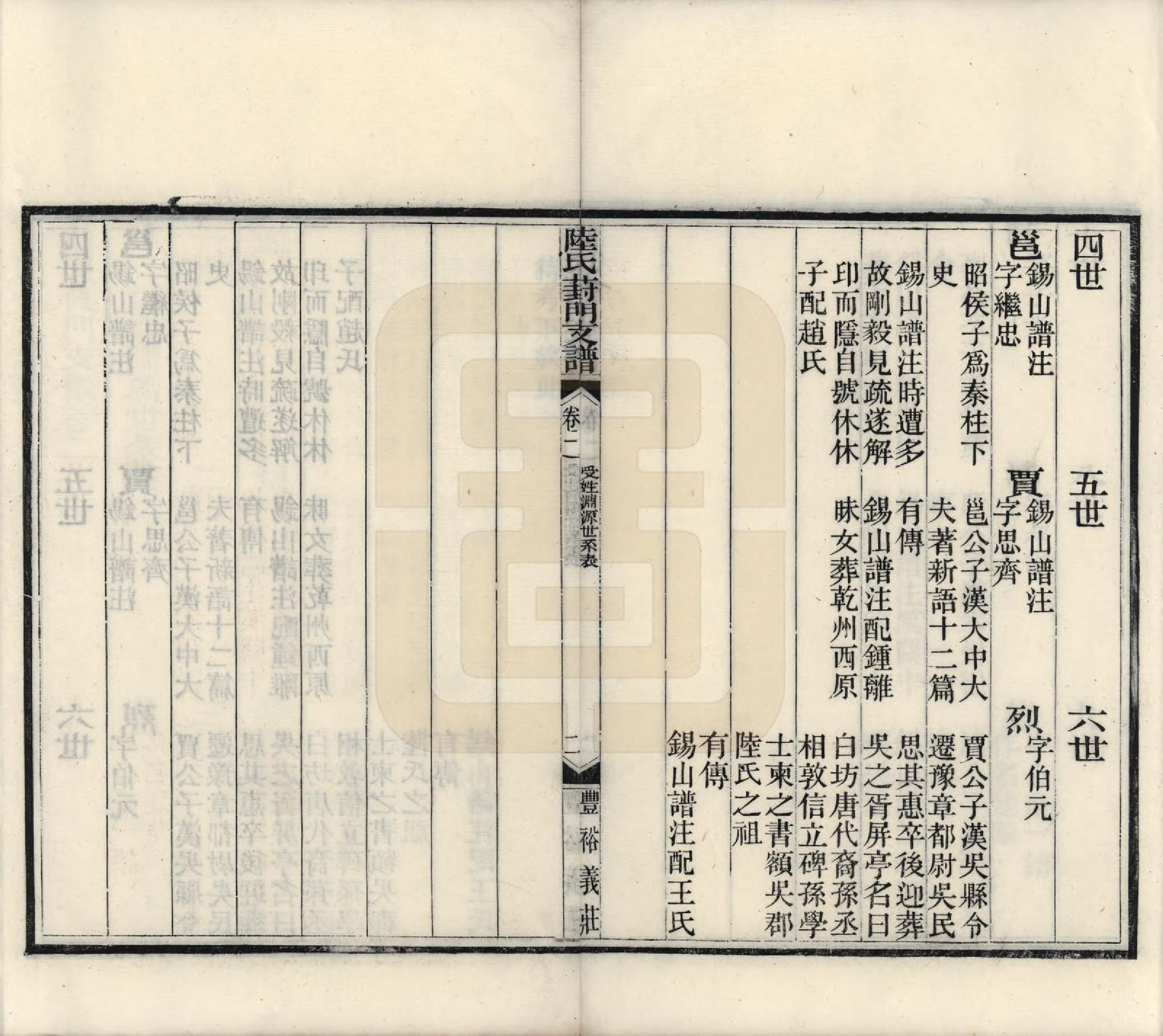 GTJP1024.陆.江苏苏州.陆氏葑门支谱十七卷.清光绪十四年（1888）_002.pdf_第2页