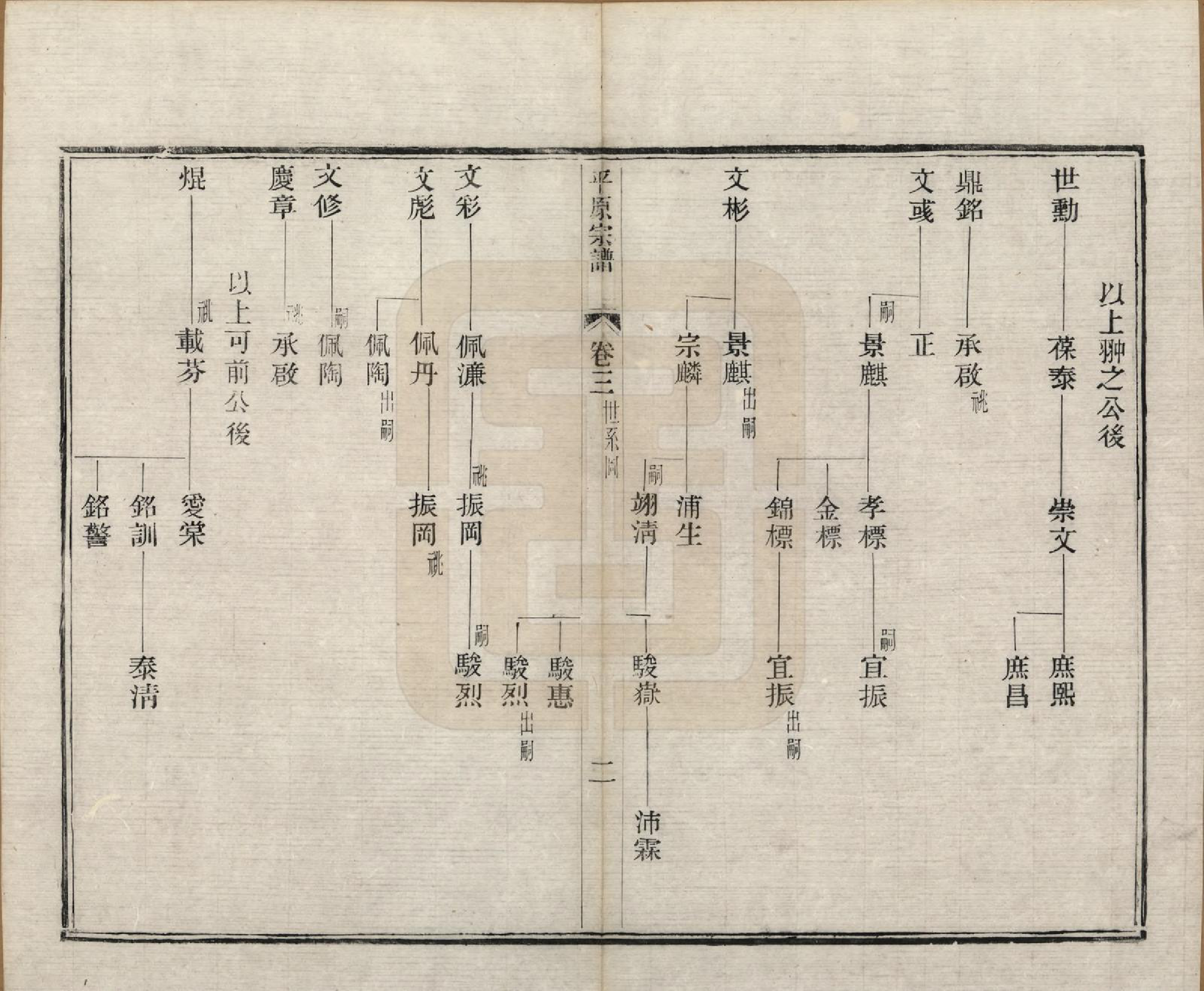 GTJP1023.陆.江苏吴县.平原陆氏宗谱二十卷首一卷.清光绪三十二年（1906）_003.pdf_第2页