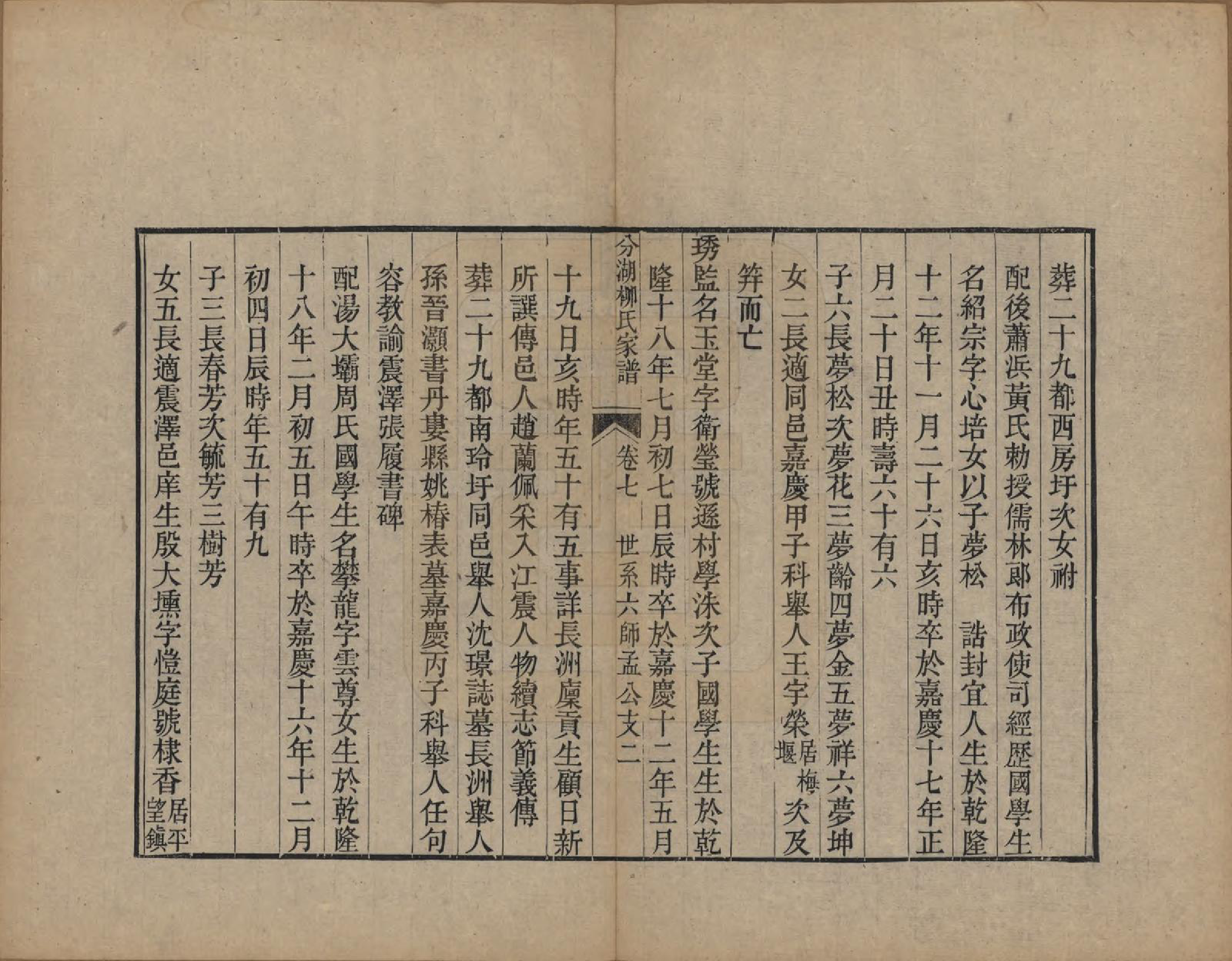 GTJP0995.柳.江苏吴江.分湖柳氏家谱十卷.清道光二十一年（1841）_007.pdf_第2页