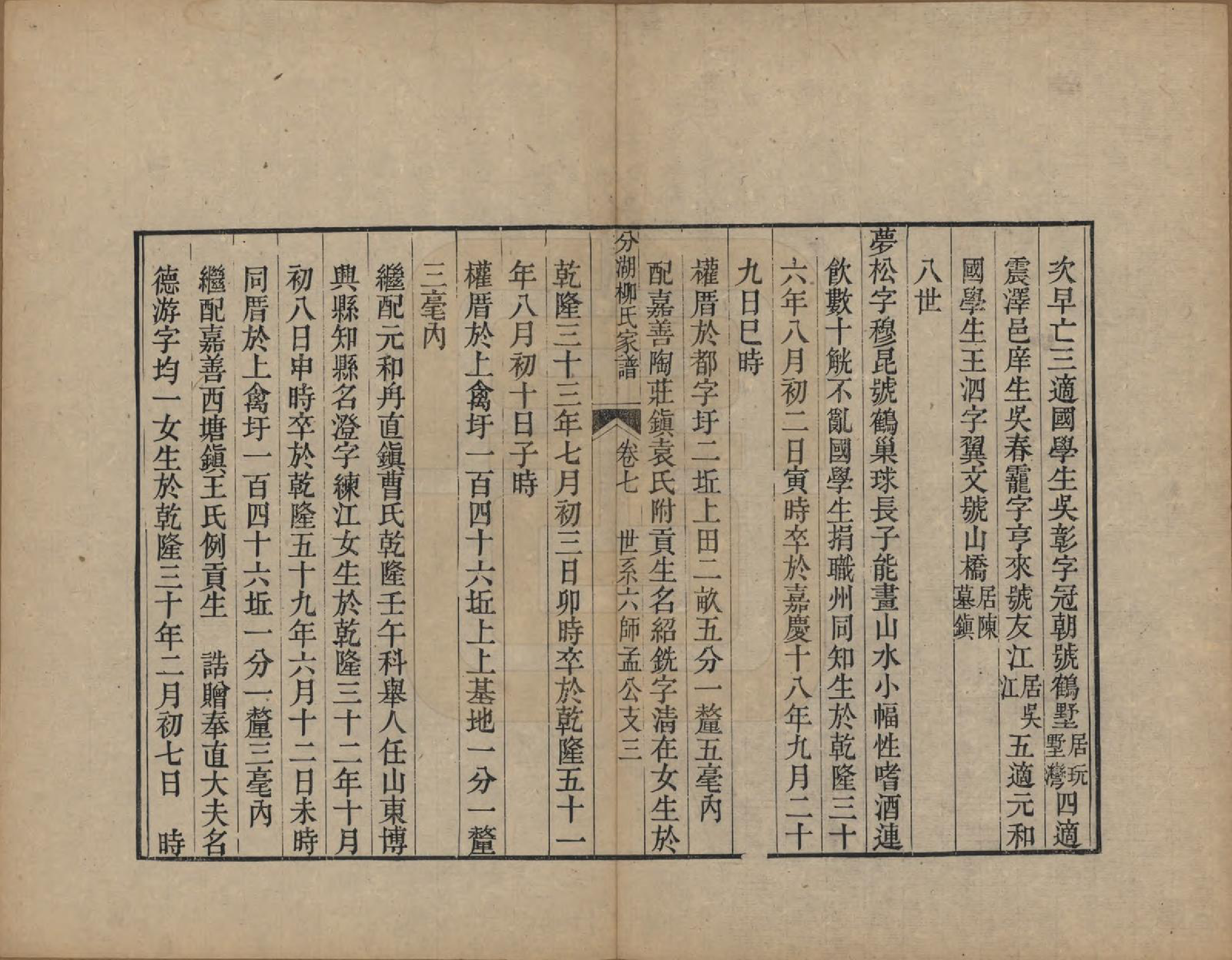 GTJP0995.柳.江苏吴江.分湖柳氏家谱十卷.清道光二十一年（1841）_007.pdf_第3页