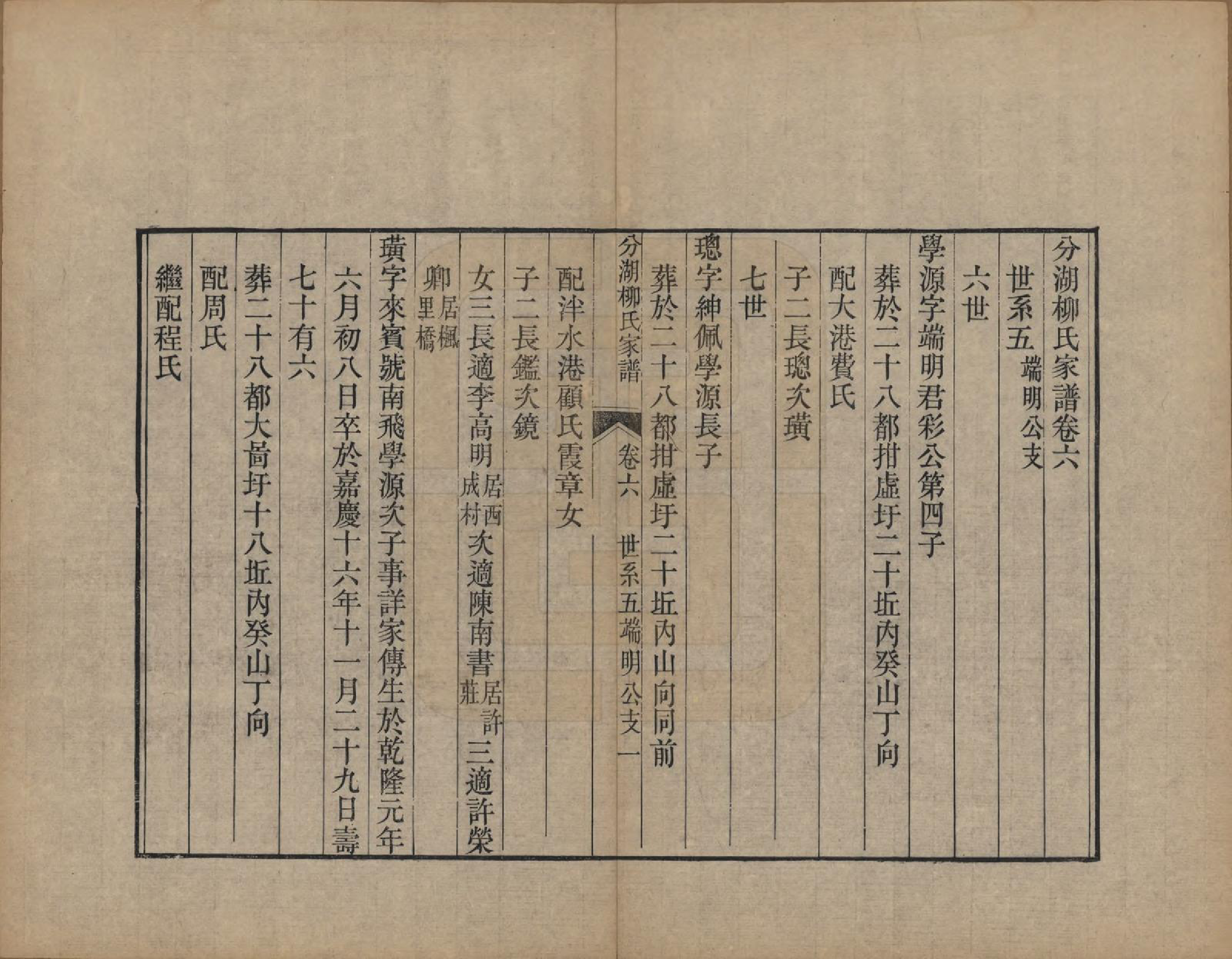 GTJP0995.柳.江苏吴江.分湖柳氏家谱十卷.清道光二十一年（1841）_006.pdf_第1页