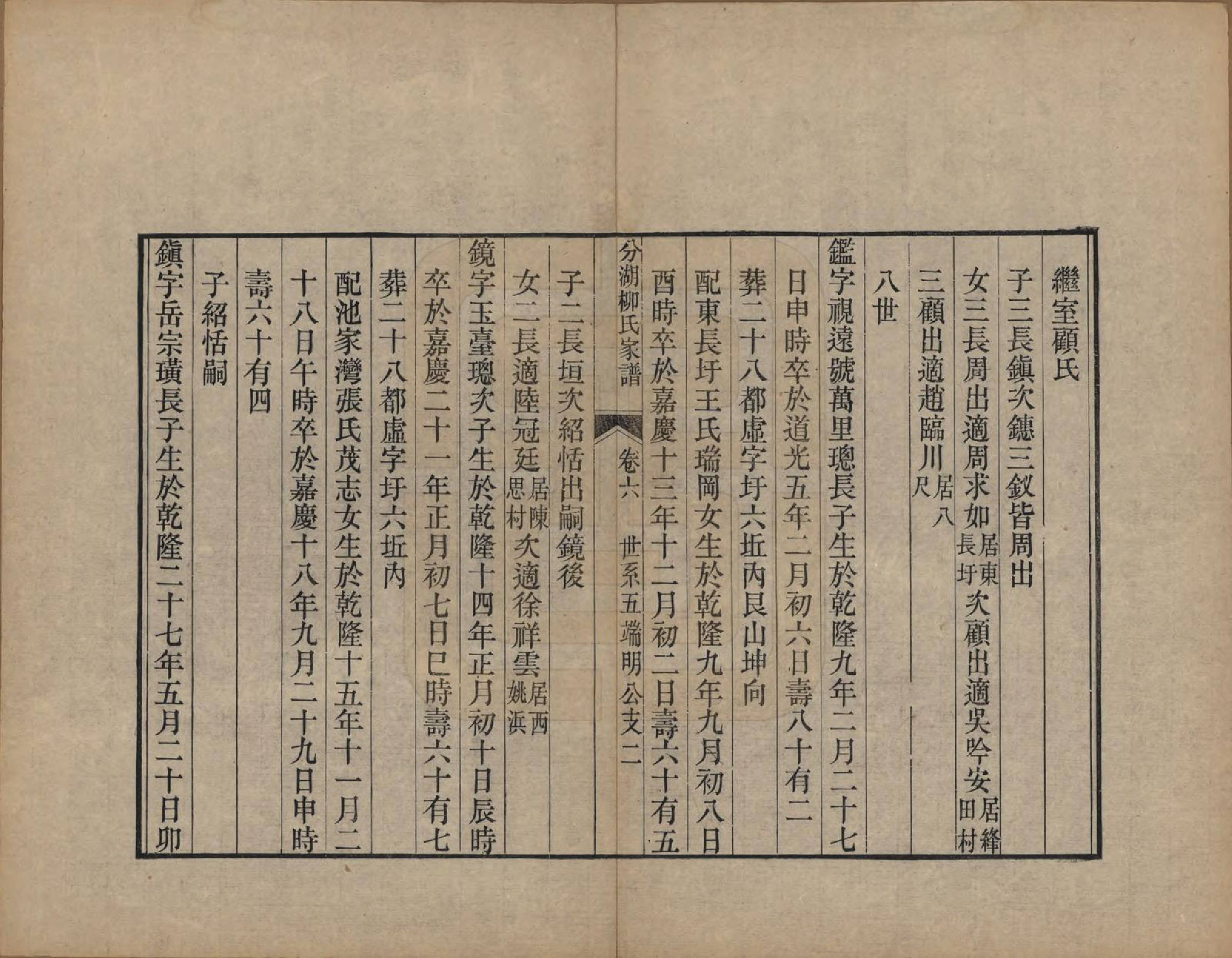 GTJP0995.柳.江苏吴江.分湖柳氏家谱十卷.清道光二十一年（1841）_006.pdf_第2页