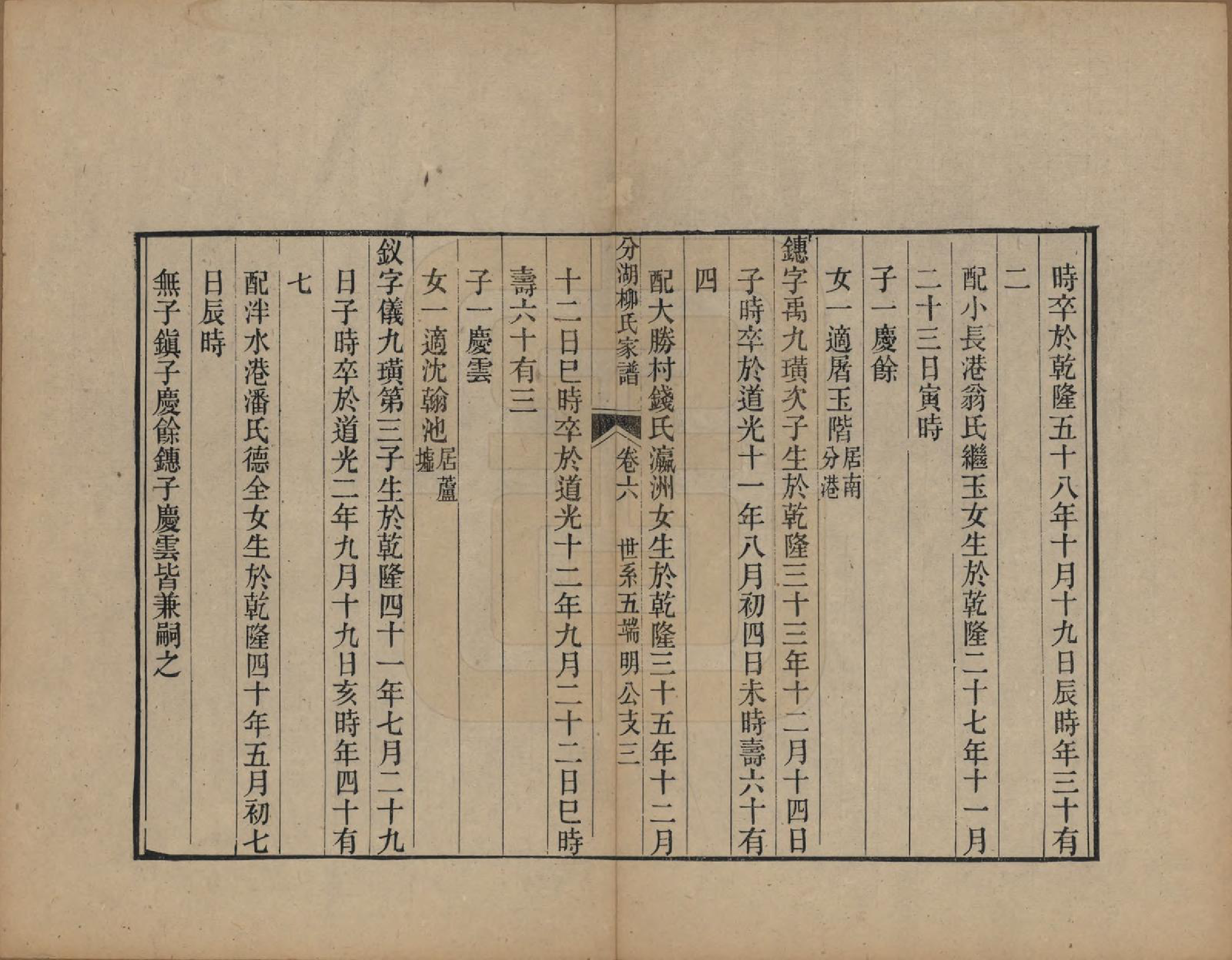 GTJP0995.柳.江苏吴江.分湖柳氏家谱十卷.清道光二十一年（1841）_006.pdf_第3页