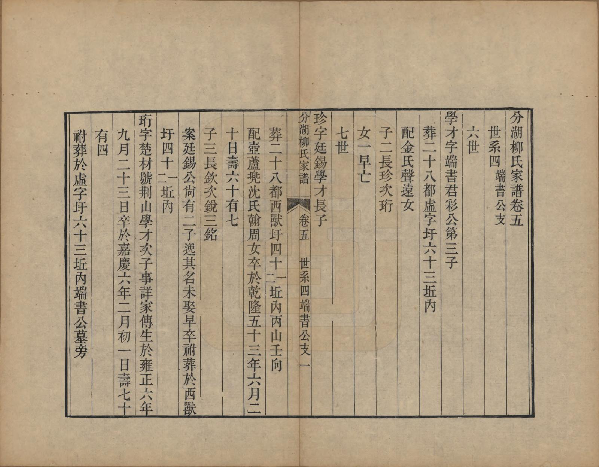 GTJP0995.柳.江苏吴江.分湖柳氏家谱十卷.清道光二十一年（1841）_005.pdf_第1页