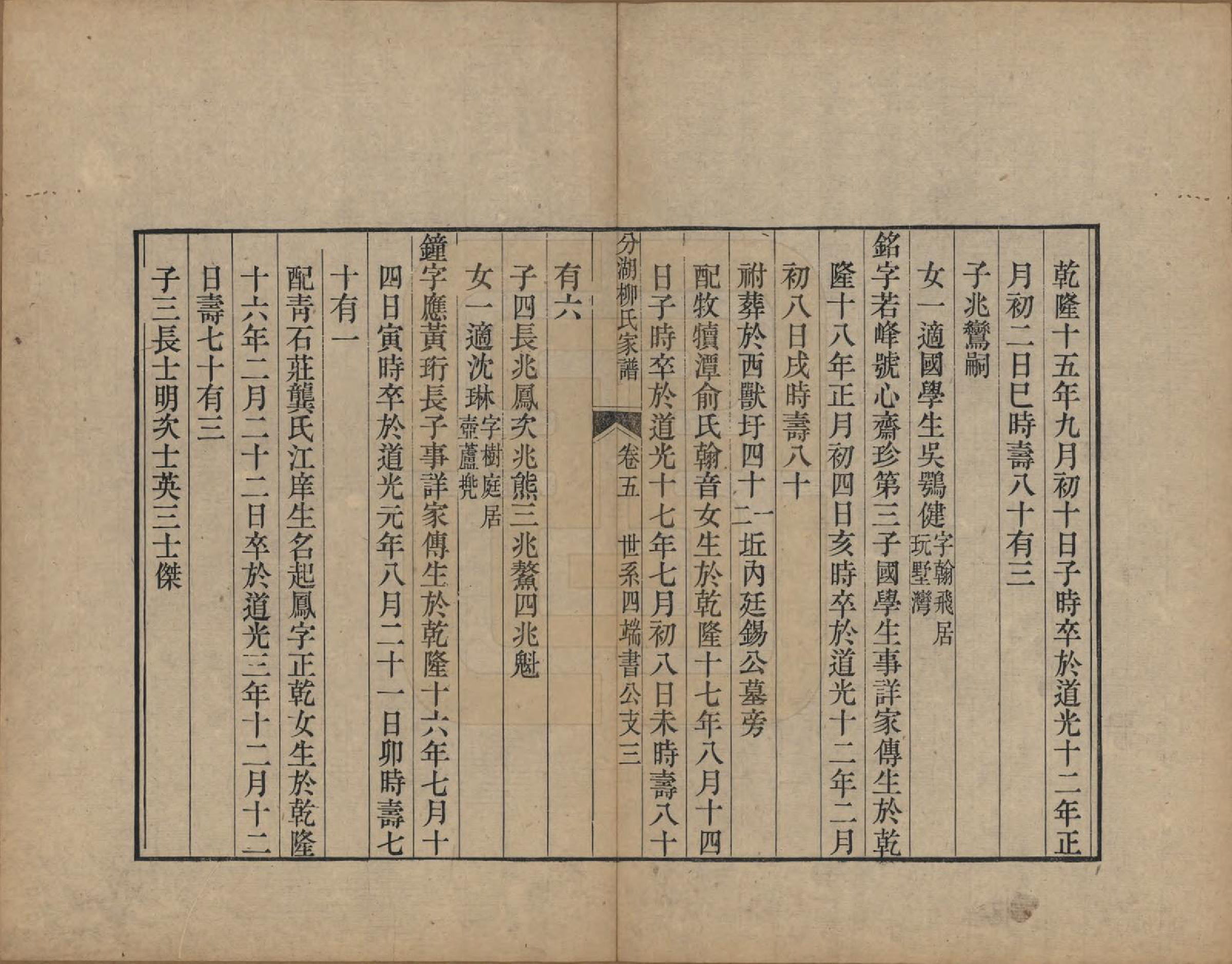 GTJP0995.柳.江苏吴江.分湖柳氏家谱十卷.清道光二十一年（1841）_005.pdf_第3页