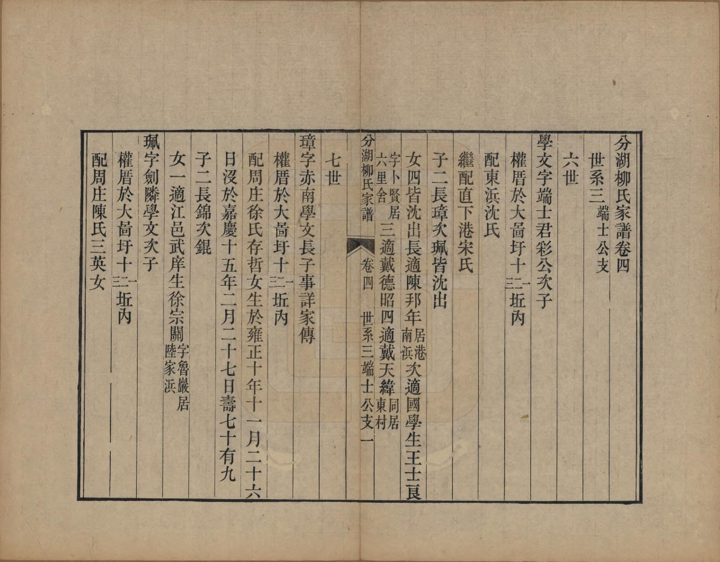 GTJP0995.柳.江苏吴江.分湖柳氏家谱十卷.清道光二十一年（1841）_004.pdf_第1页