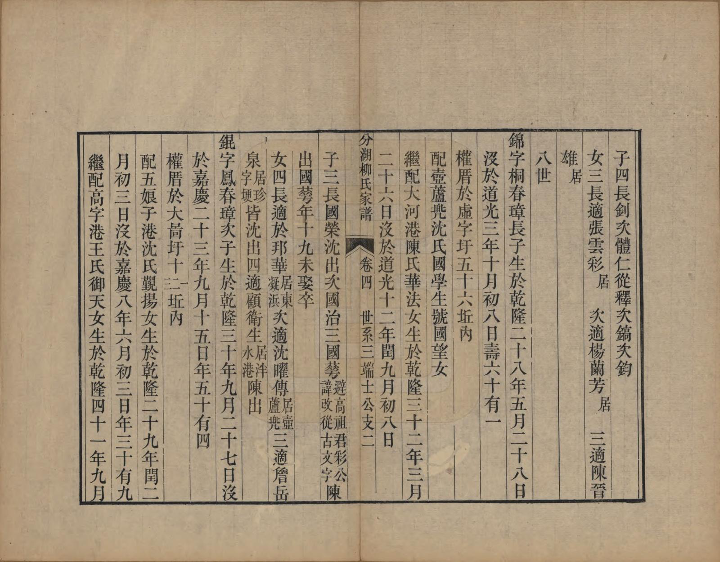 GTJP0995.柳.江苏吴江.分湖柳氏家谱十卷.清道光二十一年（1841）_004.pdf_第2页