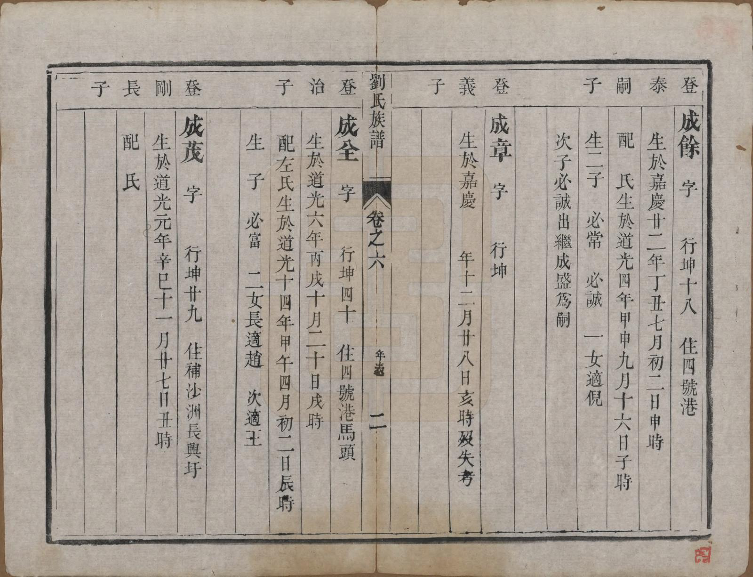 GTJP0986.刘.江苏江都.安阜洲刘氏重修族谱六卷.清同治八年（1869）_006.pdf_第2页