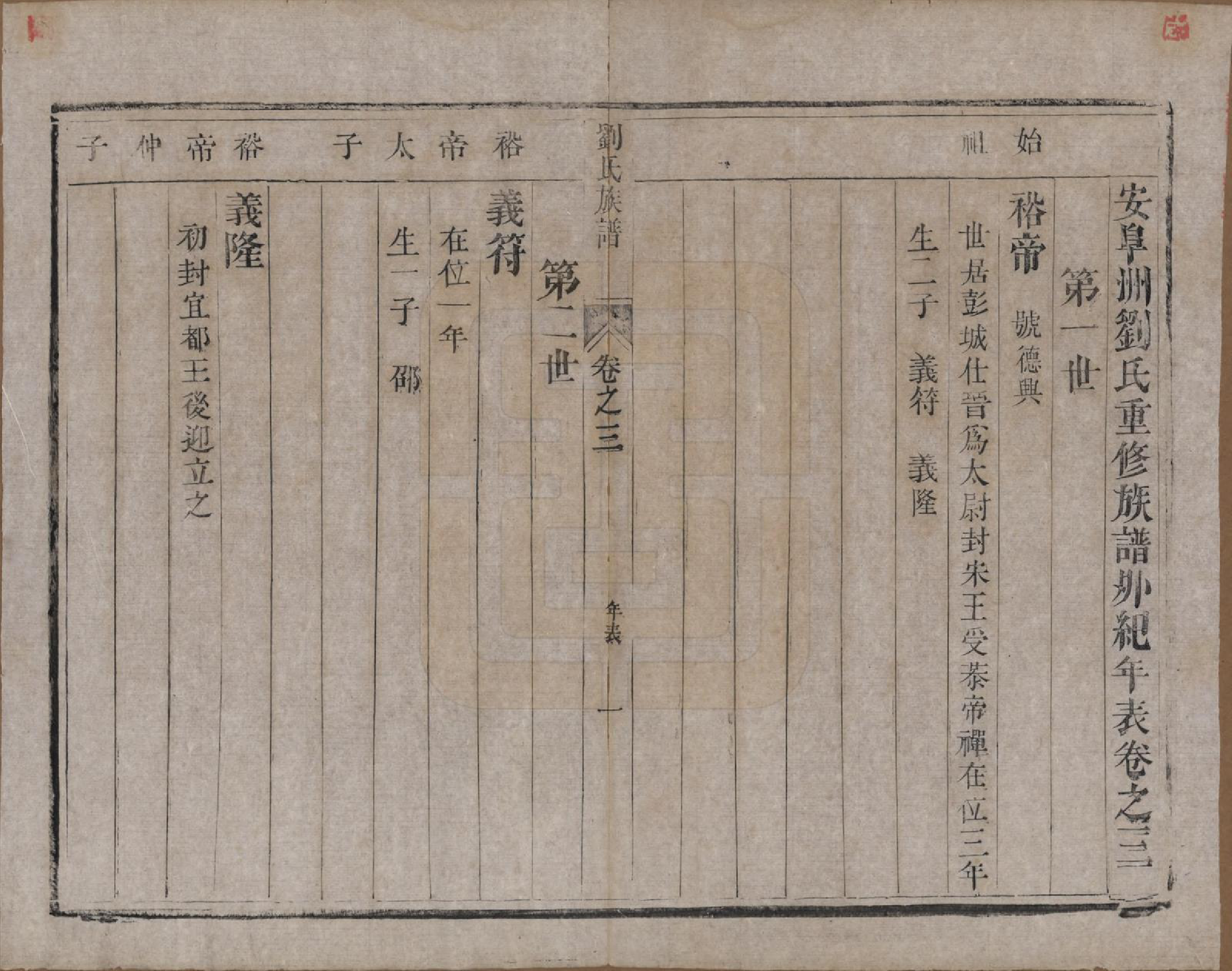 GTJP0986.刘.江苏江都.安阜洲刘氏重修族谱六卷.清同治八年（1869）_003.pdf_第1页