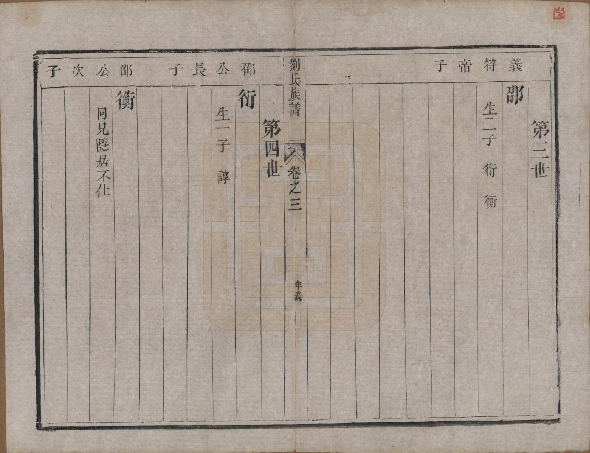 GTJP0986.刘.江苏江都.安阜洲刘氏重修族谱六卷.清同治八年（1869）_003.pdf_第2页