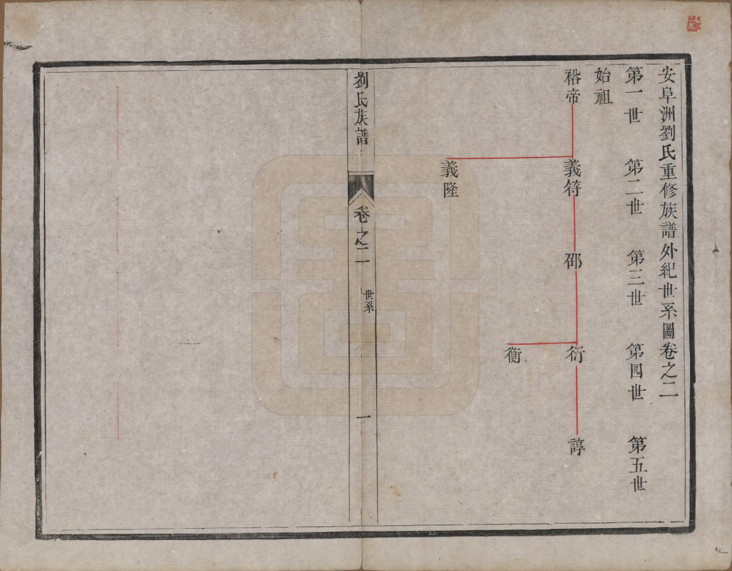 GTJP0986.刘.江苏江都.安阜洲刘氏重修族谱六卷.清同治八年（1869）_002.pdf_第1页