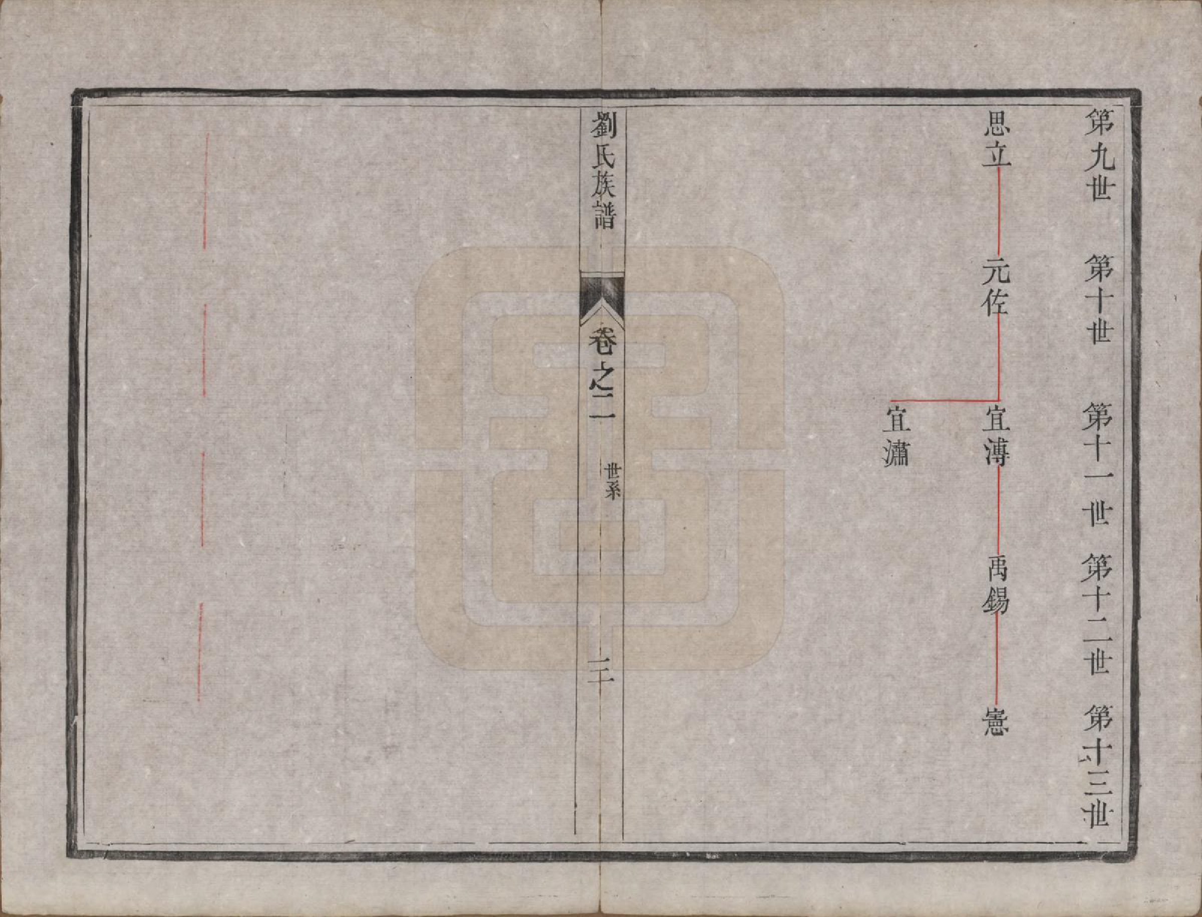 GTJP0986.刘.江苏江都.安阜洲刘氏重修族谱六卷.清同治八年（1869）_002.pdf_第3页