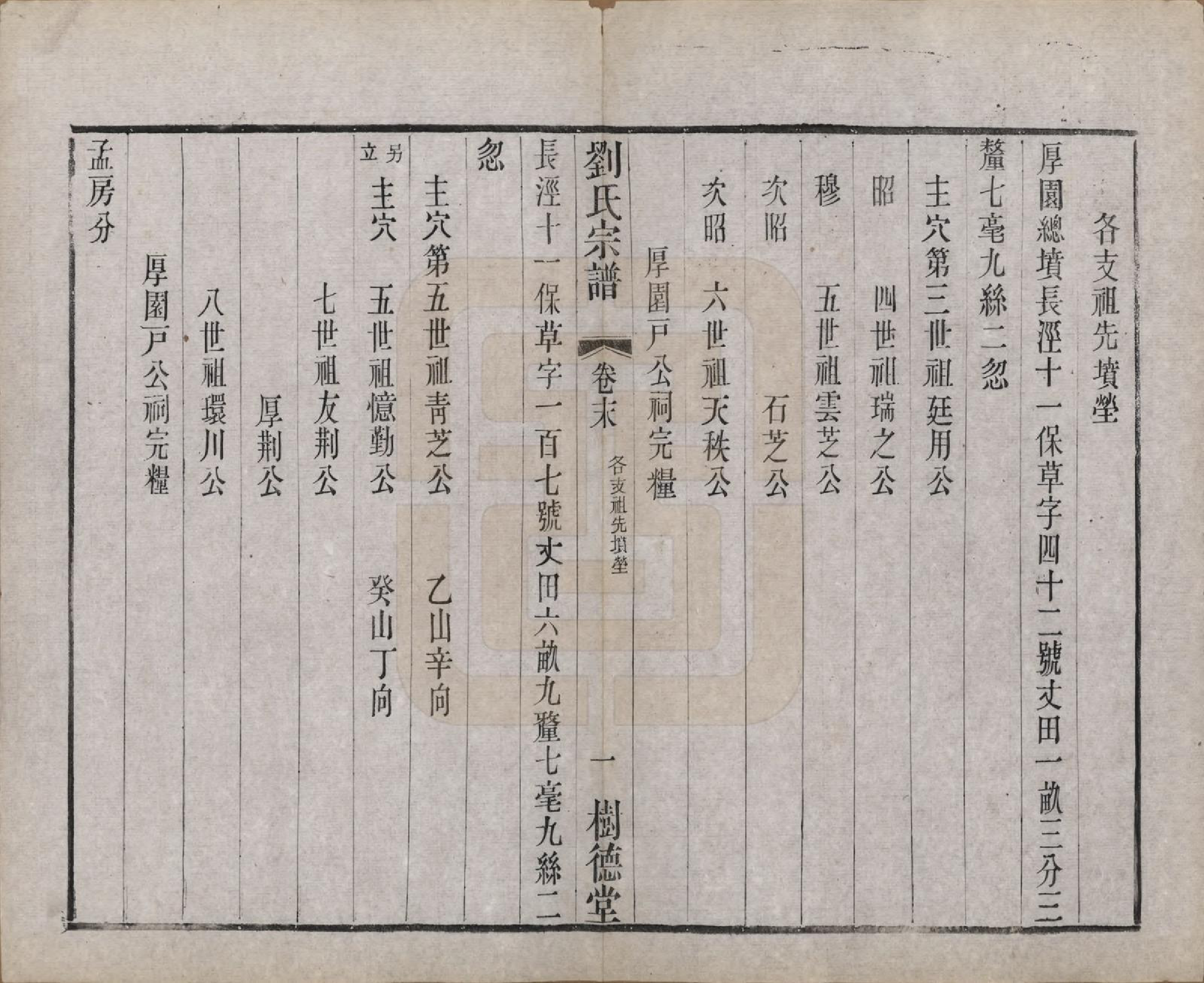 GTJP0973.刘.江苏澄江.刘氏宗谱.清光绪三十四年(1908)_021.pdf_第2页