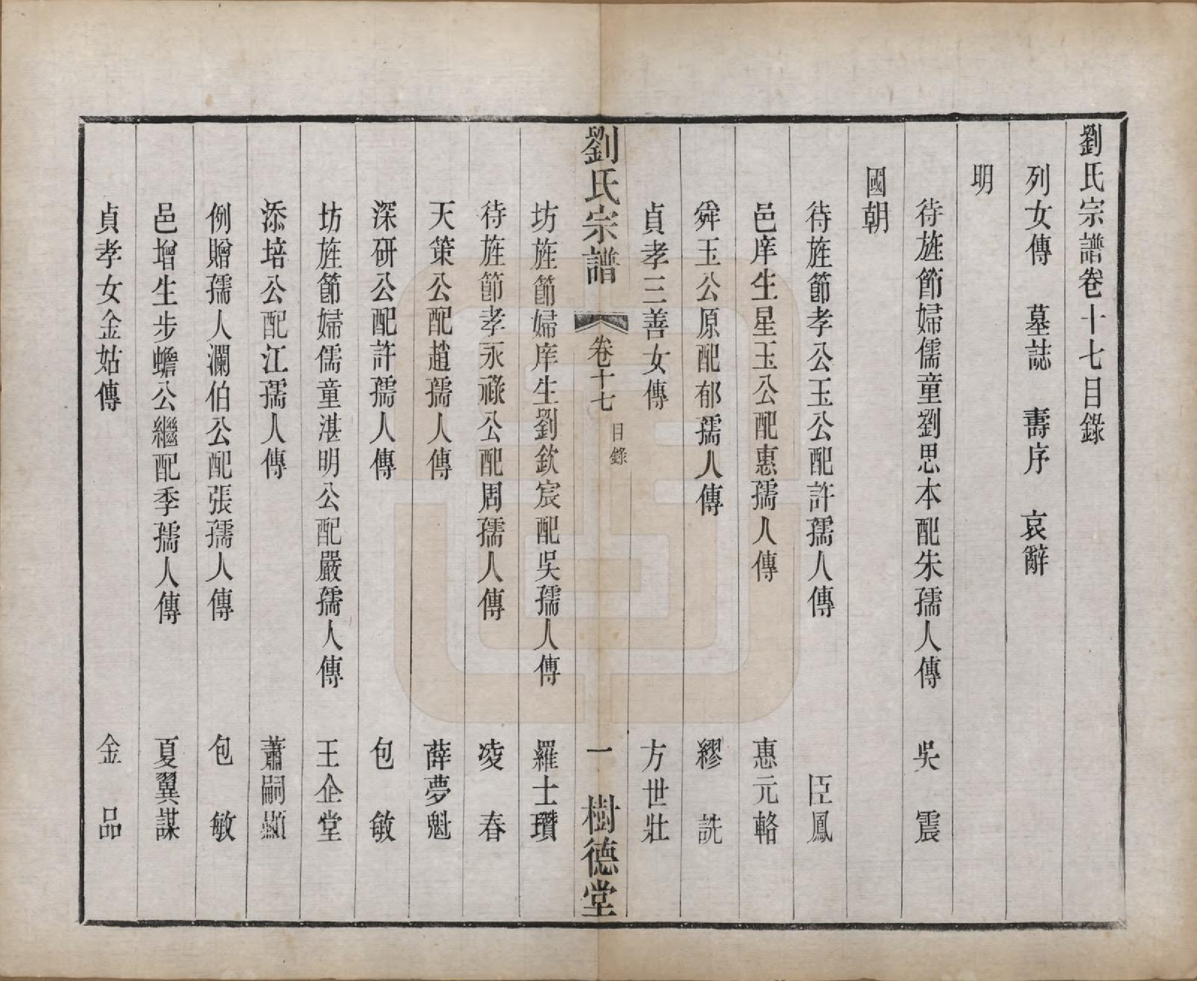 GTJP0973.刘.江苏澄江.刘氏宗谱.清光绪三十四年(1908)_017.pdf_第1页