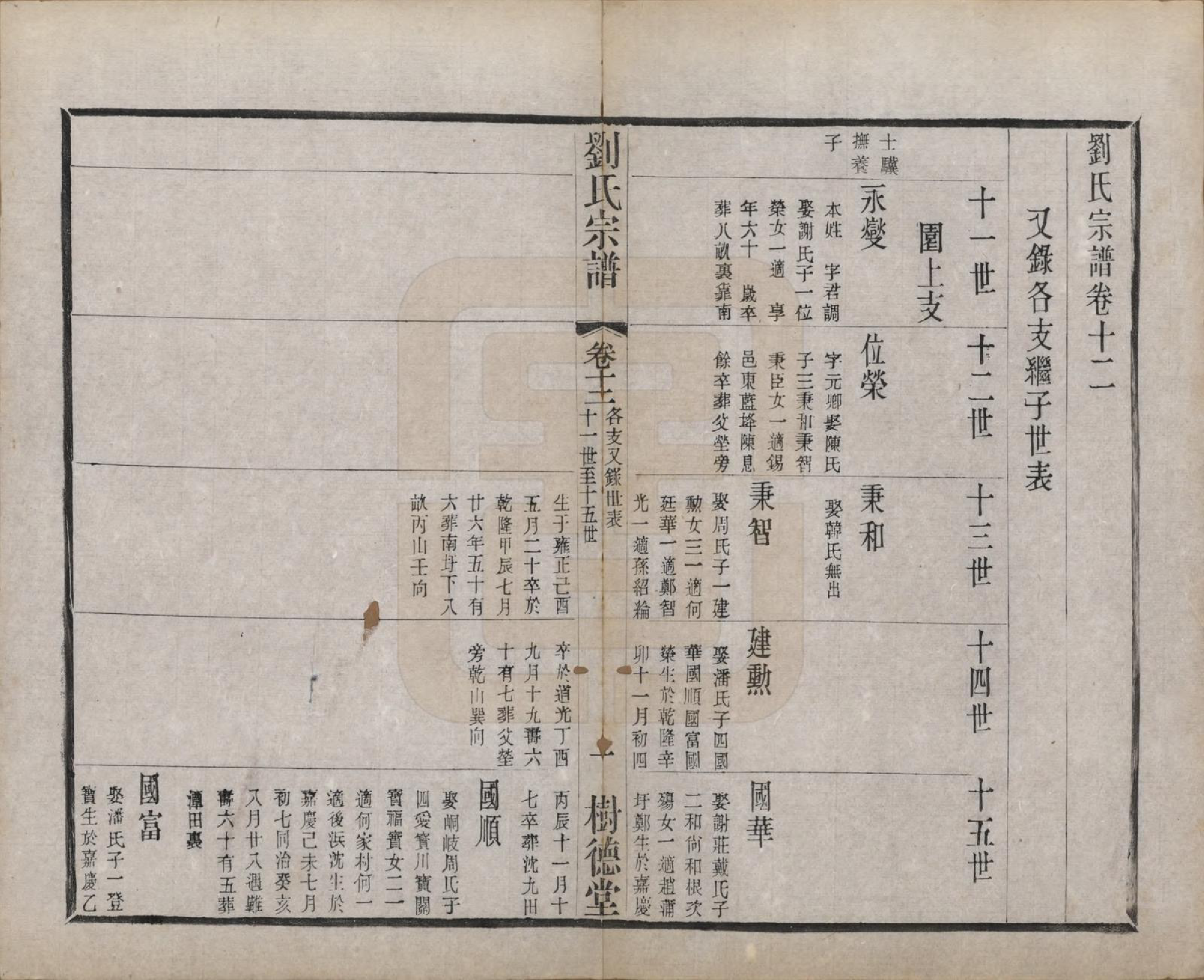 GTJP0973.刘.江苏澄江.刘氏宗谱.清光绪三十四年(1908)_012.pdf_第1页