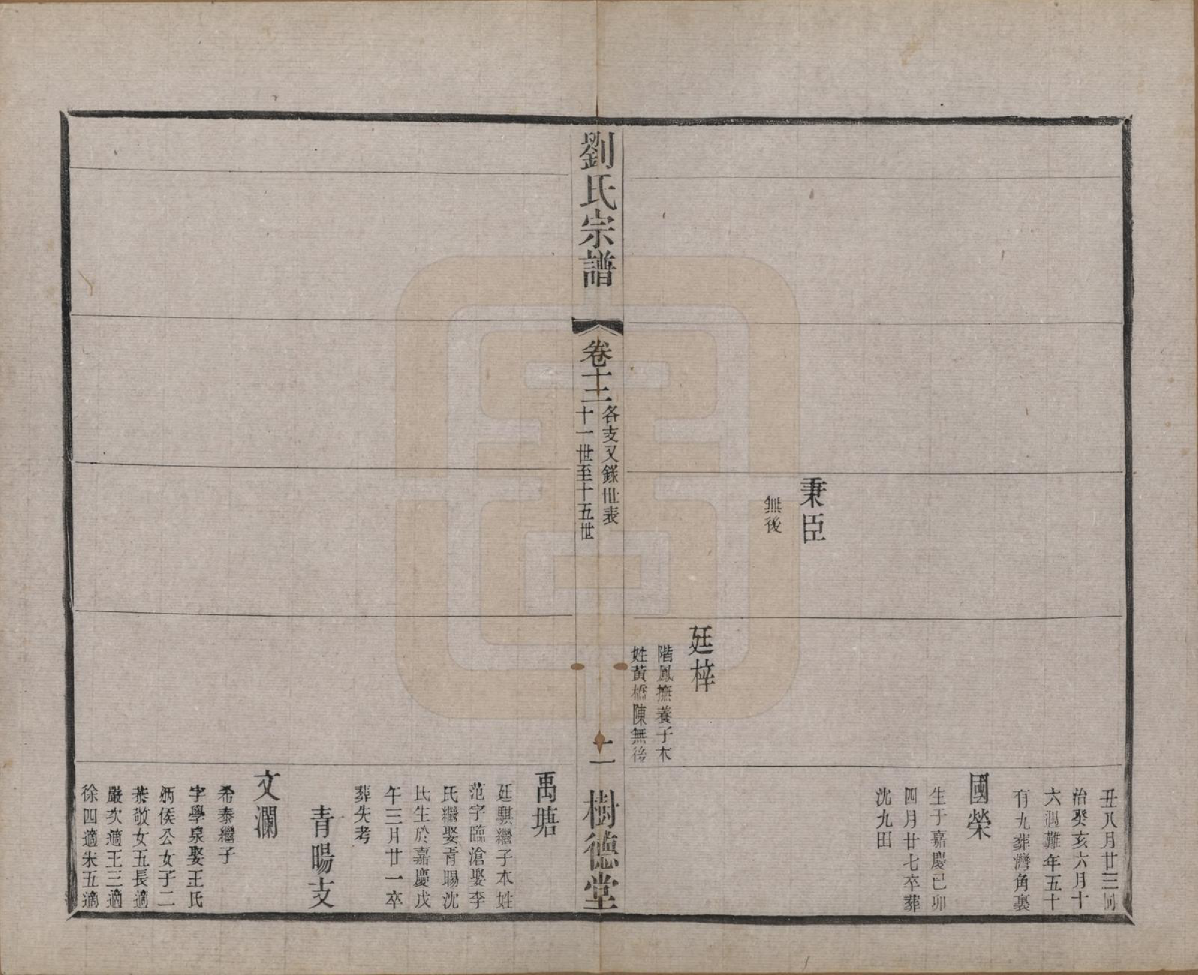 GTJP0973.刘.江苏澄江.刘氏宗谱.清光绪三十四年(1908)_012.pdf_第2页