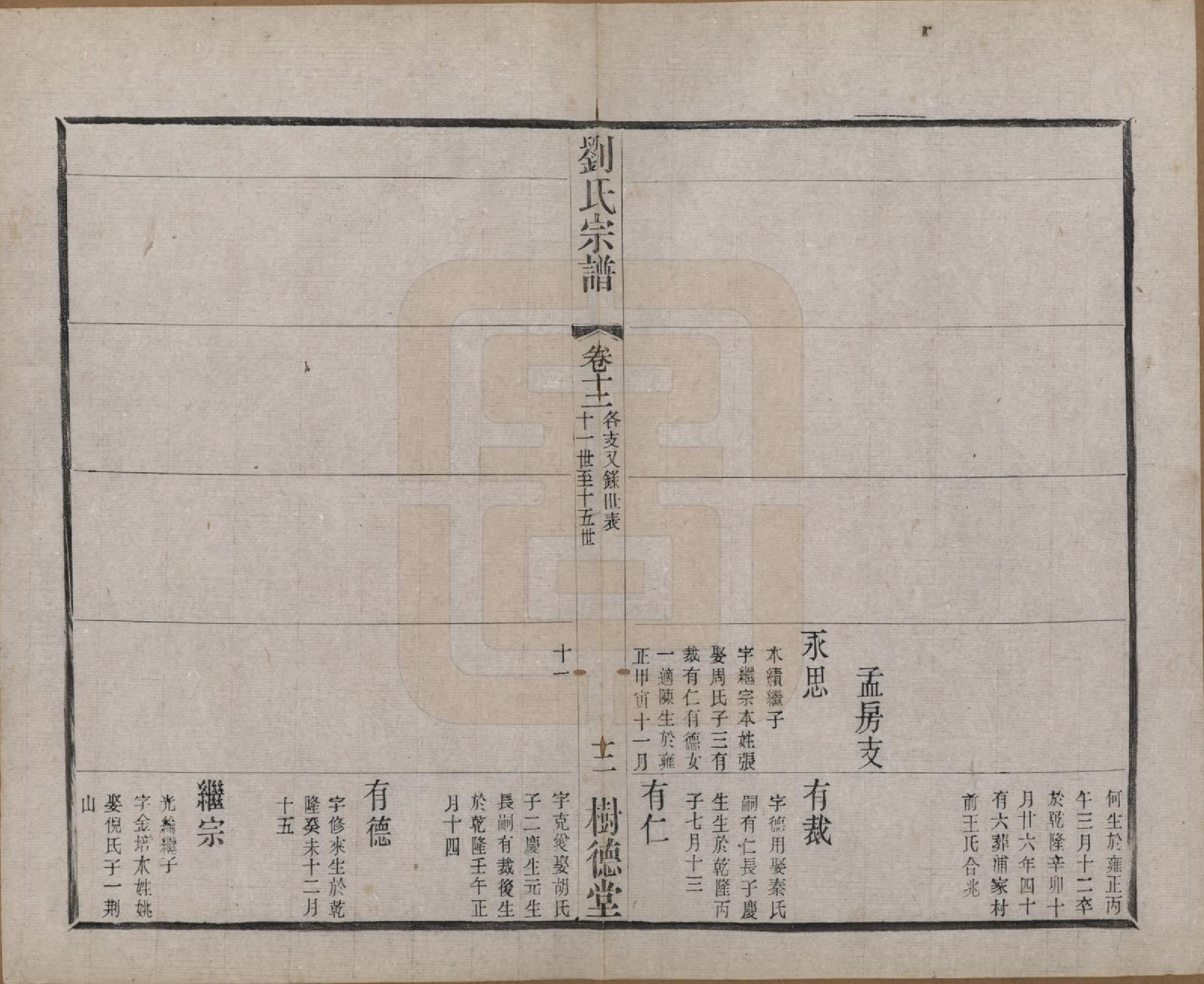 GTJP0973.刘.江苏澄江.刘氏宗谱.清光绪三十四年(1908)_012.pdf_第3页