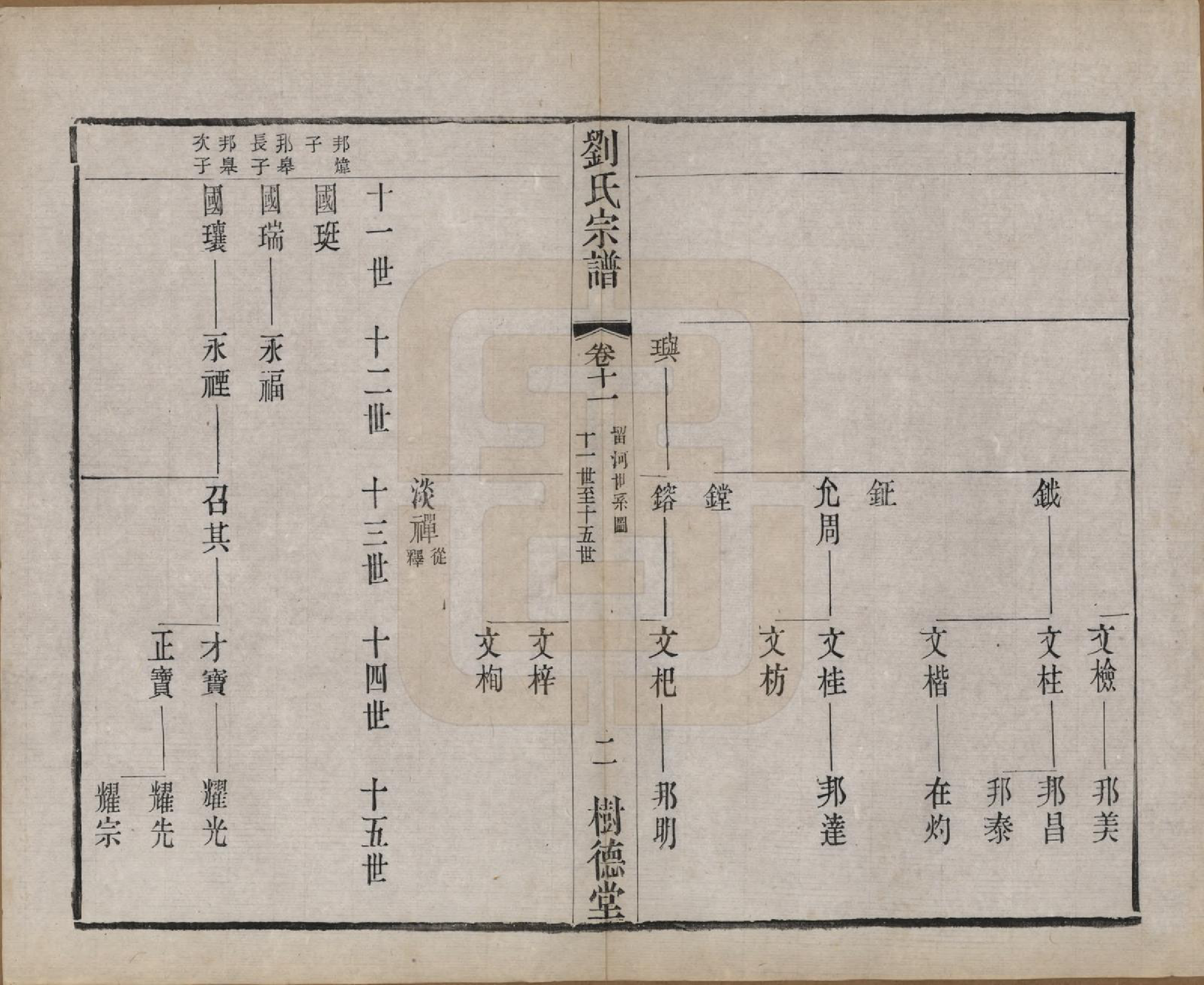 GTJP0973.刘.江苏澄江.刘氏宗谱.清光绪三十四年(1908)_011.pdf_第2页