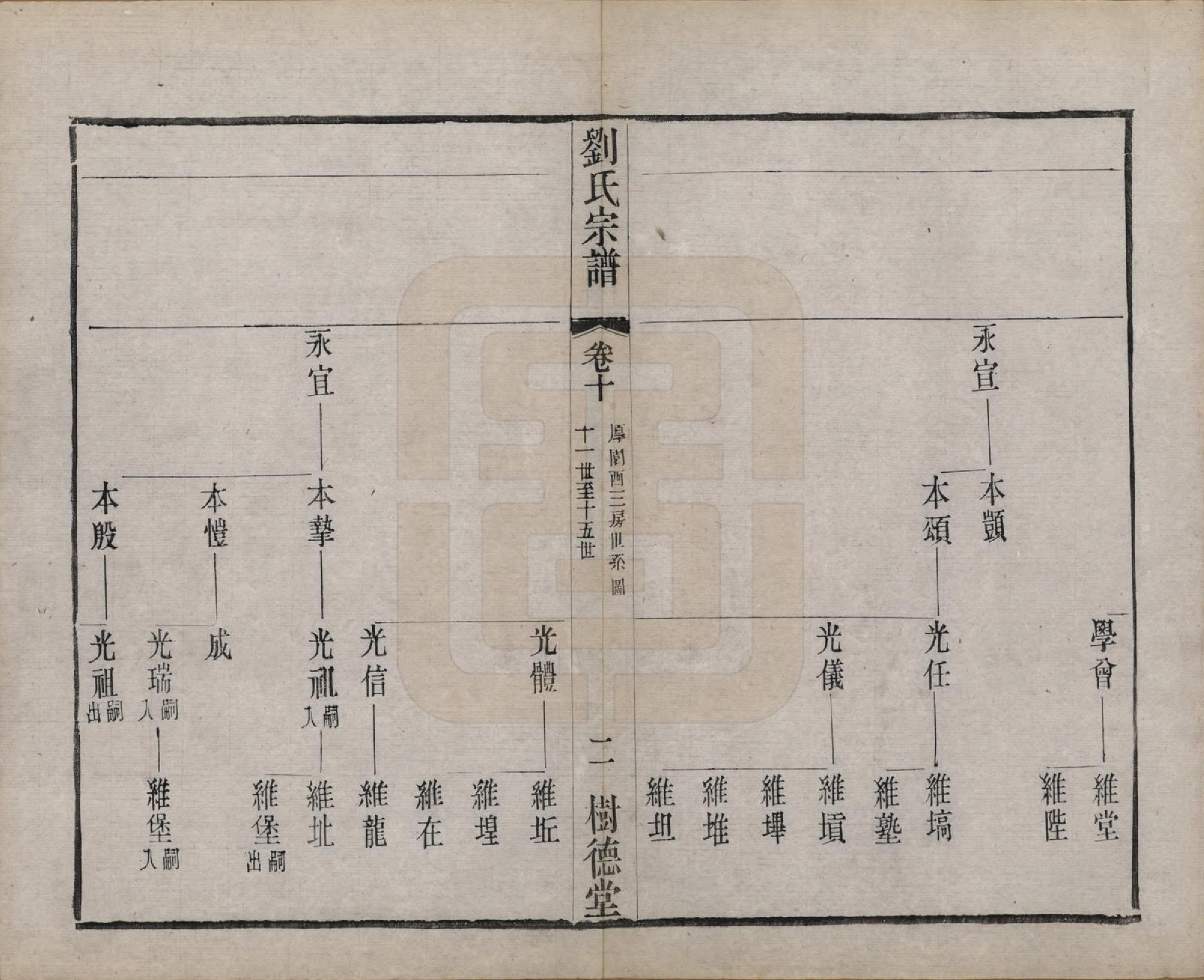 GTJP0973.刘.江苏澄江.刘氏宗谱.清光绪三十四年(1908)_010.pdf_第2页