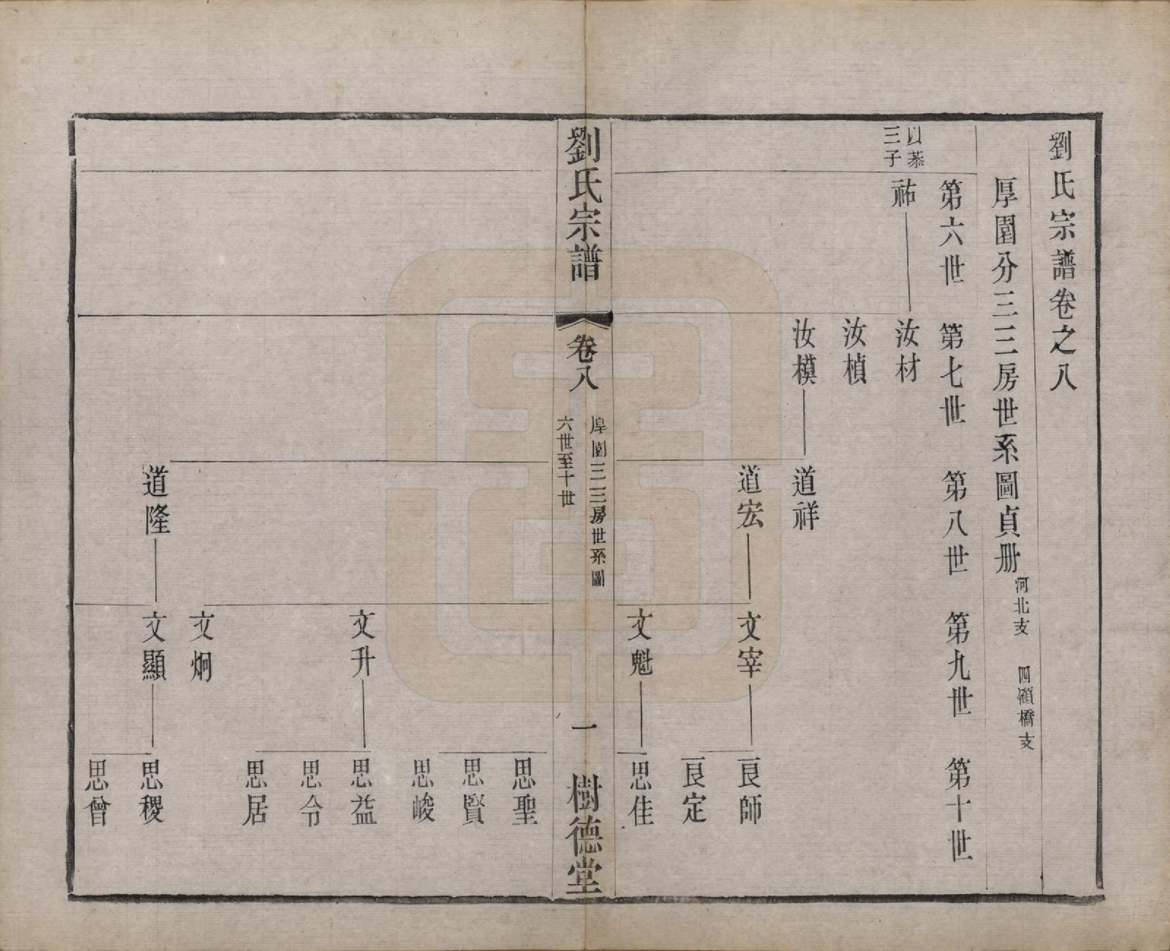 GTJP0973.刘.江苏澄江.刘氏宗谱.清光绪三十四年(1908)_008.pdf_第1页