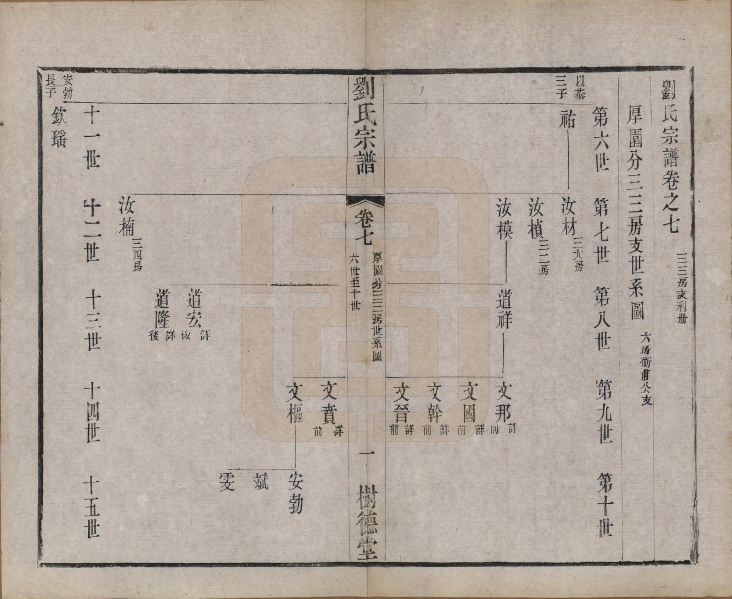 GTJP0973.刘.江苏澄江.刘氏宗谱.清光绪三十四年(1908)_007.pdf_第1页