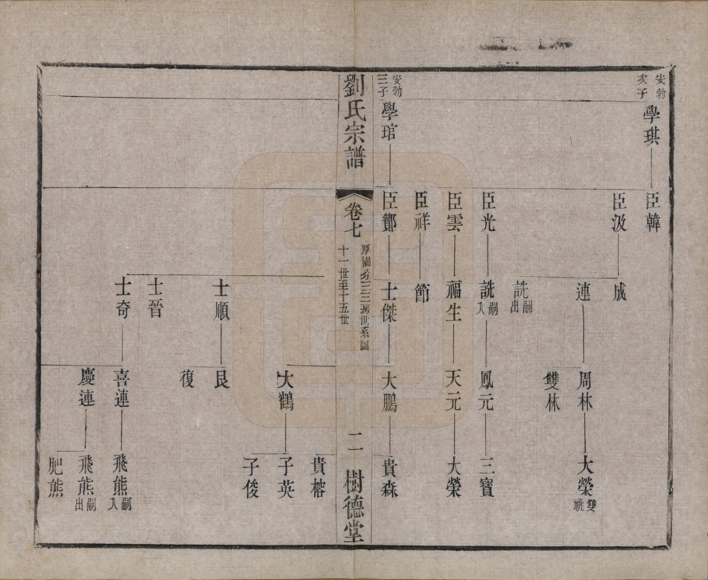 GTJP0973.刘.江苏澄江.刘氏宗谱.清光绪三十四年(1908)_007.pdf_第2页