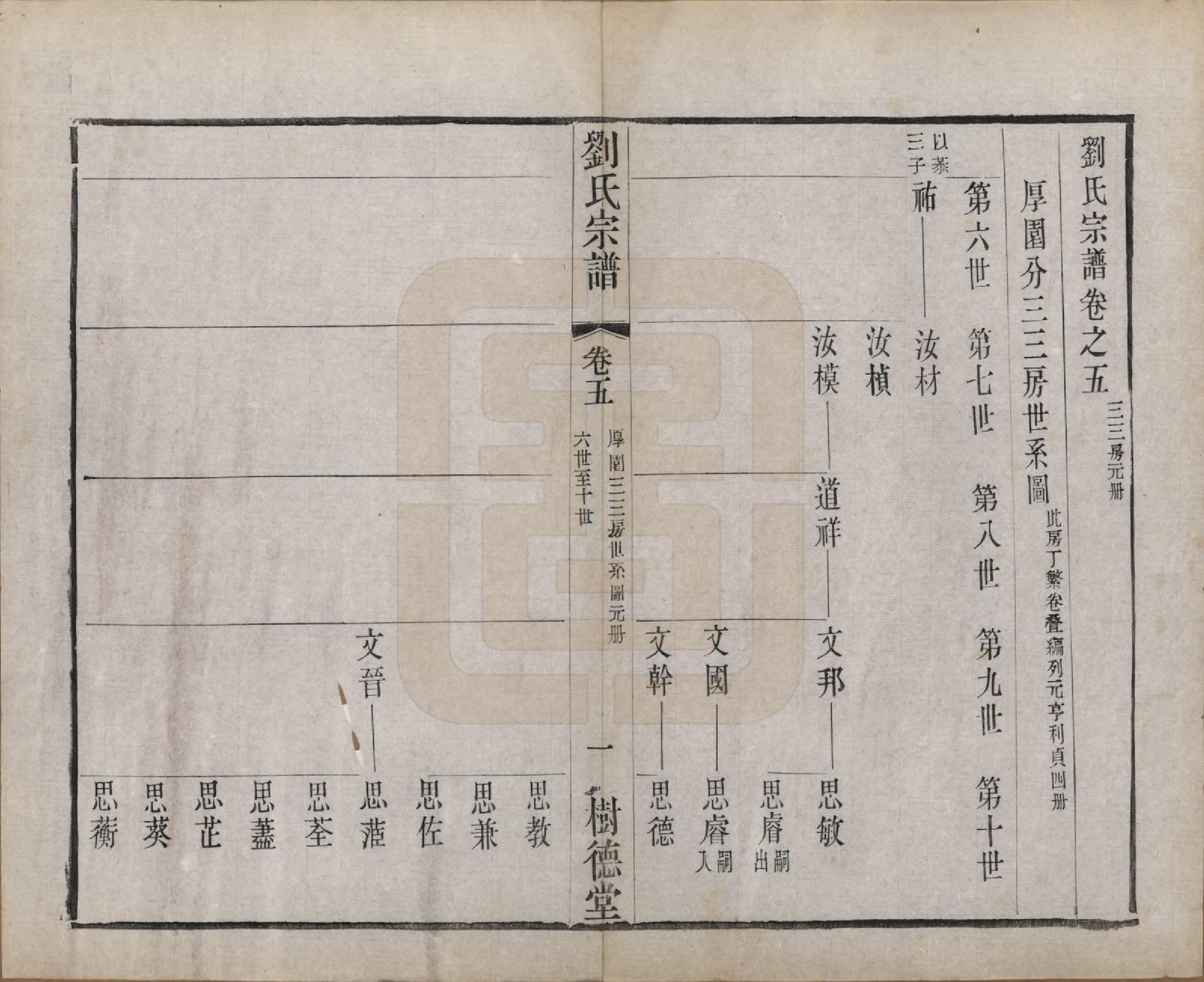 GTJP0973.刘.江苏澄江.刘氏宗谱.清光绪三十四年(1908)_005.pdf_第1页