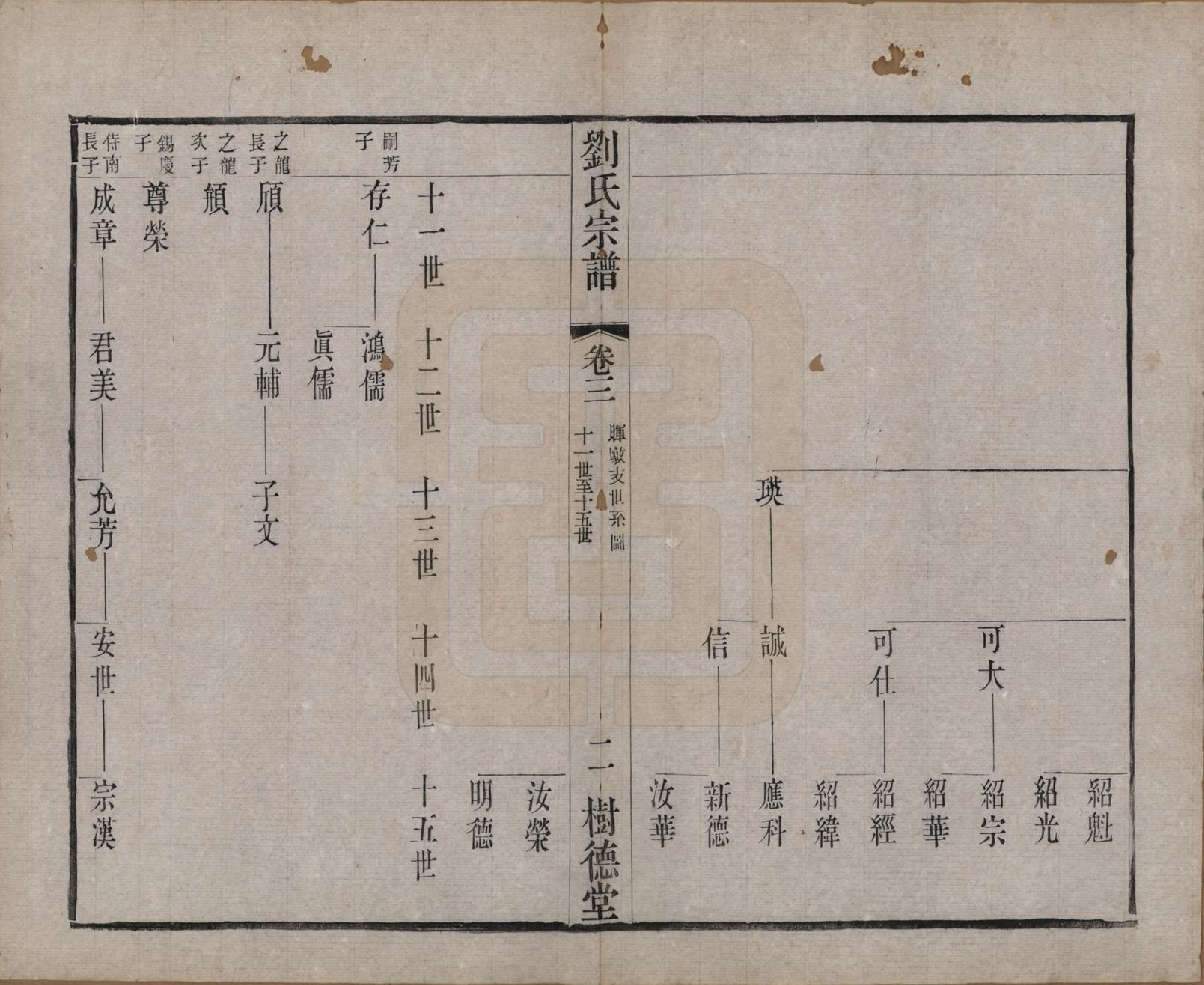 GTJP0973.刘.江苏澄江.刘氏宗谱.清光绪三十四年(1908)_003.pdf_第2页